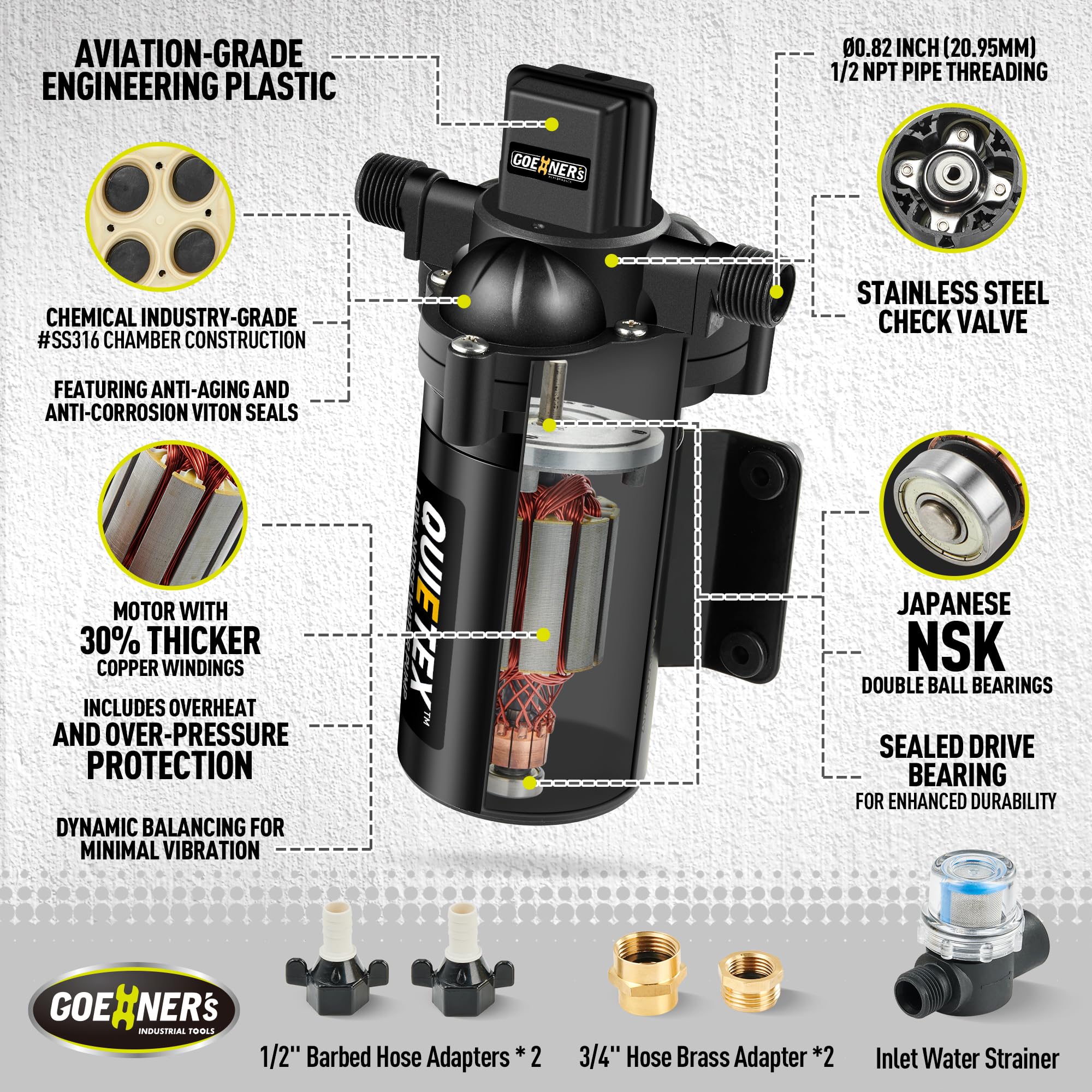 12V RV Water Pump - High-Performance 5GPM 45PSI Quiet Diaphragm Pump with Heavy-Duty Pressure Switch - Ideal for Caravans, Marine, Campers (Upgrade 2.0) | Perfect for Off-Grid Living, RV Plumbing, and Outdoor Water Supply Systems