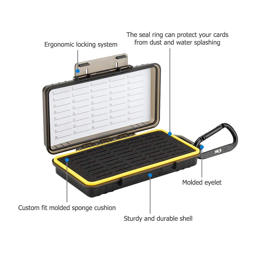 Waterproof 40-Slot Memory Card Holder for SD, SDHC, SDXC, NS (Nintendo Switch), PSV (PS Vita) - Compact Storage Case for Cameras, Gaming Consoles & Electronic Devices