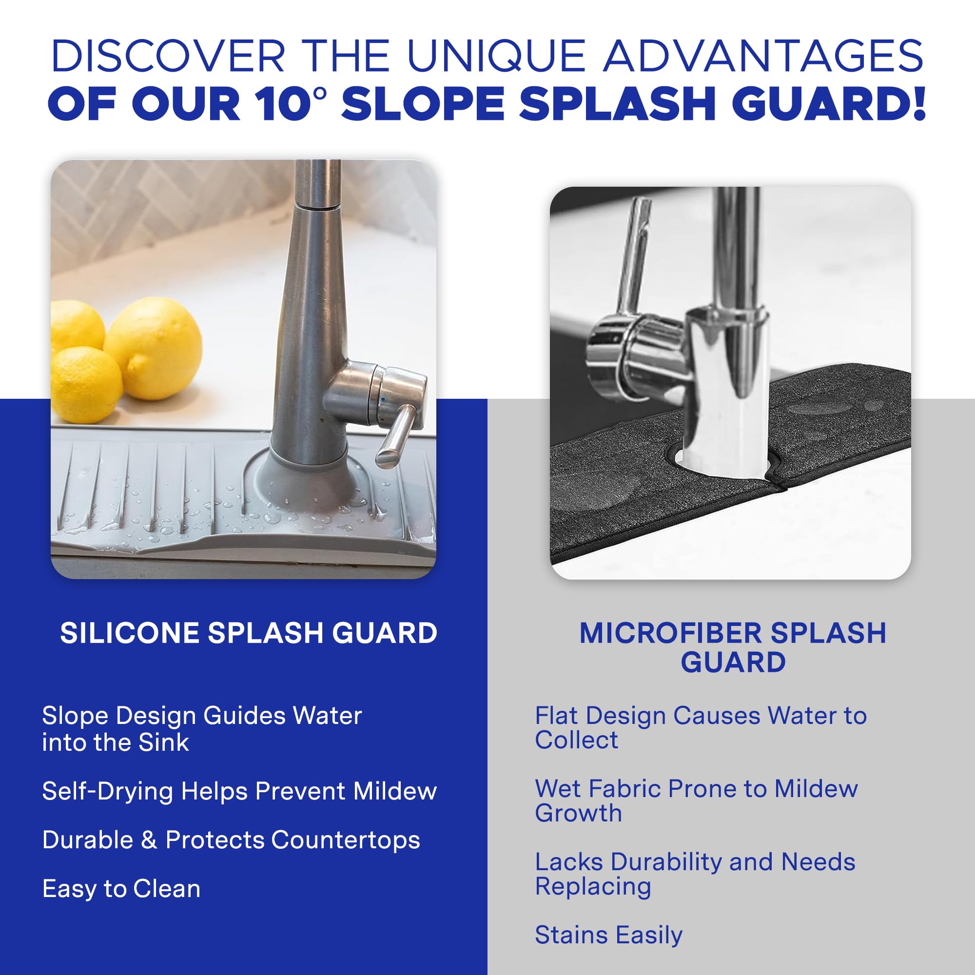 10° Slope Kitchen Sink Splash Guard - 19.6