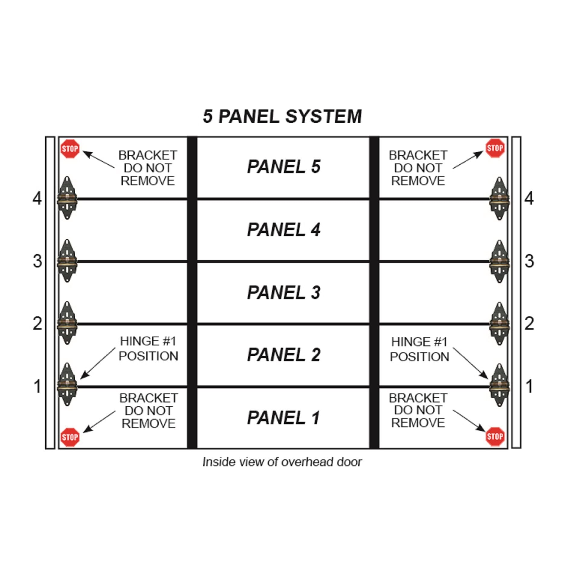 Energy Saving Garage Door Hinge - Heavy Duty Residential & Commercial Use for 5 Panel Doors (12' to 20' Wide) | Durable Construction for Smooth Operation | Perfect for Home Garages, Warehouses & Auto Shops | MFG# C4416-50