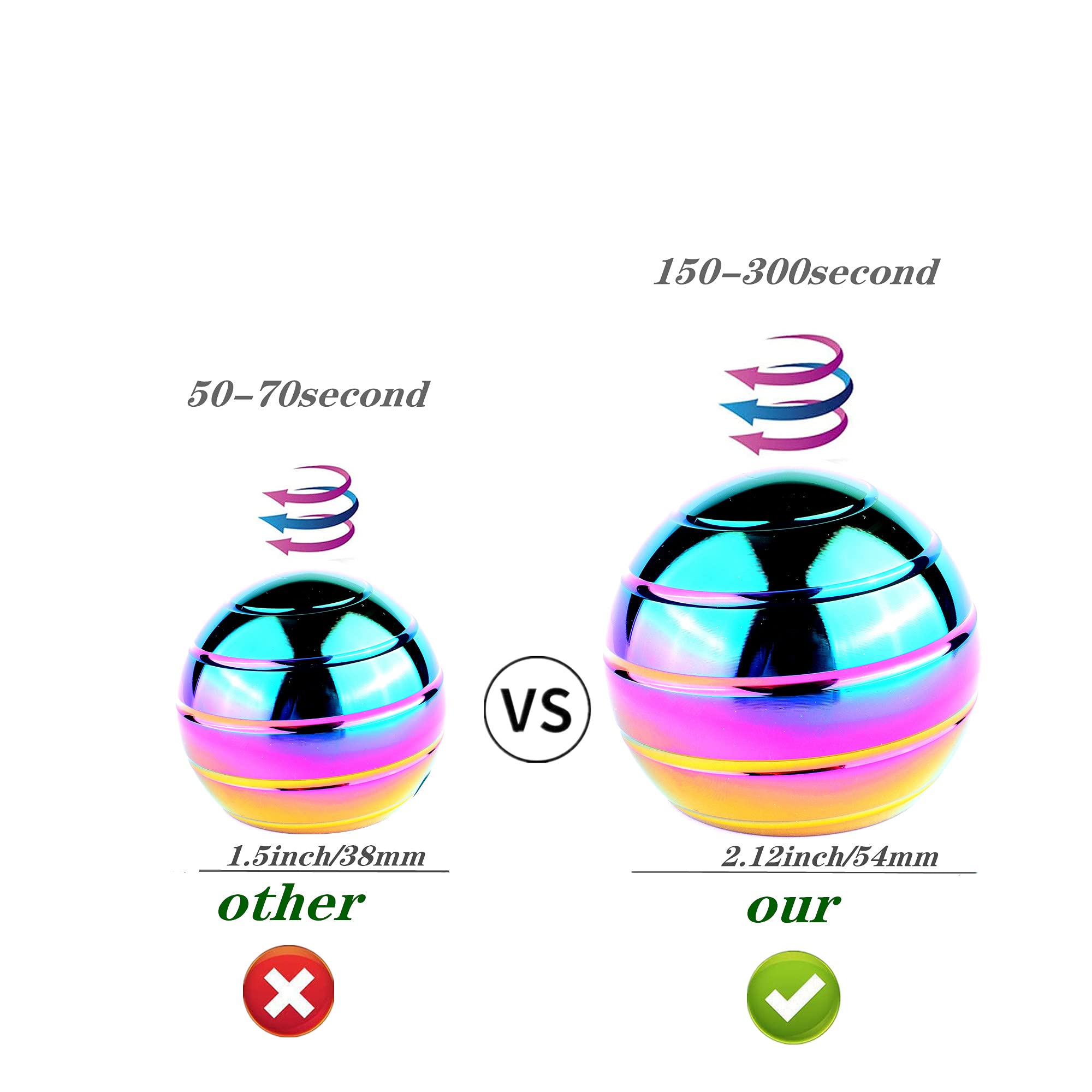 Kinetic Desk Toys - Full Body Optical Illusion Spinner Ball with Storage Bag | Large Long-Spinning Top for Stress Relief & Focus | Perfect for Office, Classroom, Parties & Holiday Gifts | Fun Fidget Toy for Adults & Kids