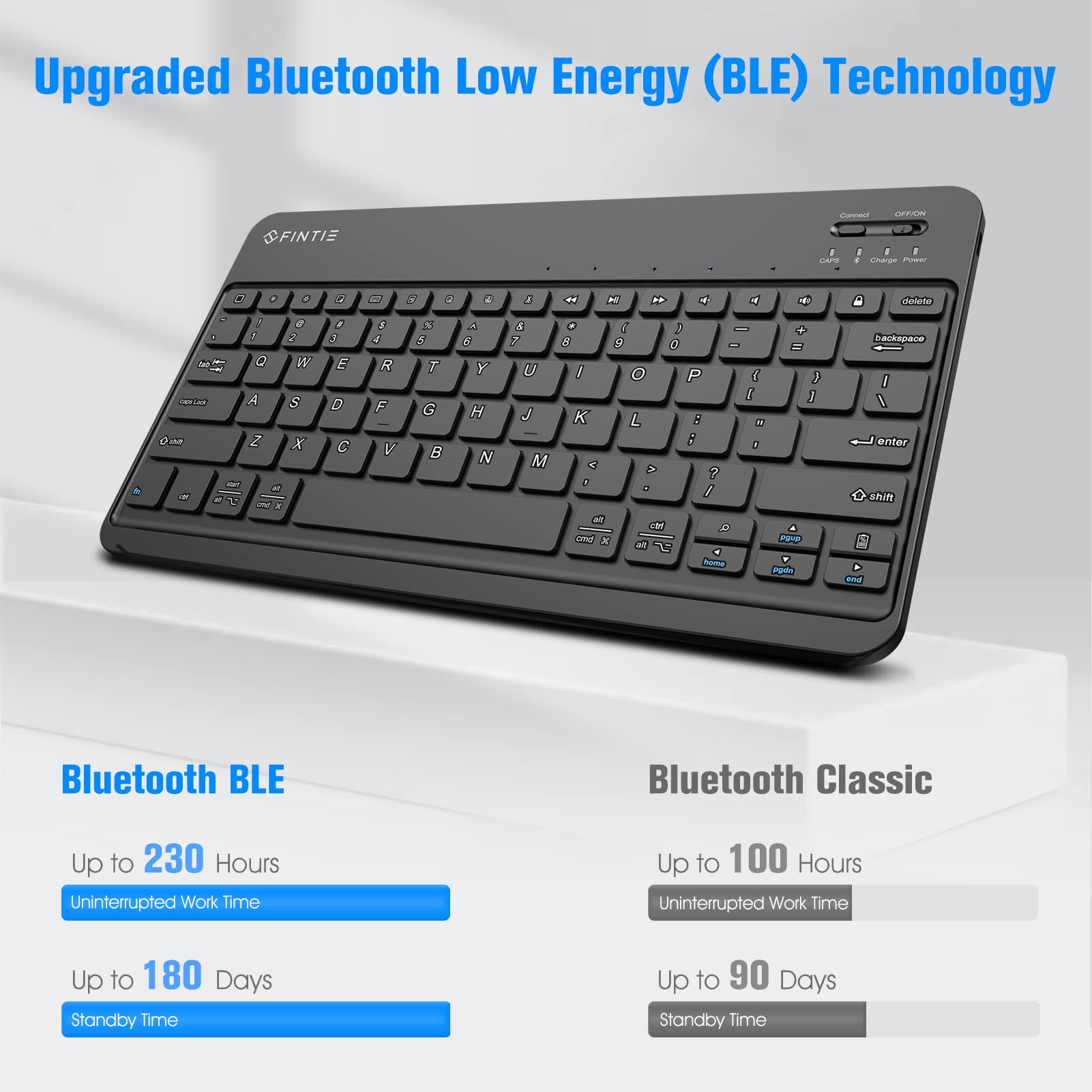 Fintie 11-Inch Ultrathin Wireless Bluetooth Keyboard - Compatible with iPad, Samsung Tablet, iPhone & Android Devices - Slim Portable Keyboard for Work, Travel & Home Office (Black)