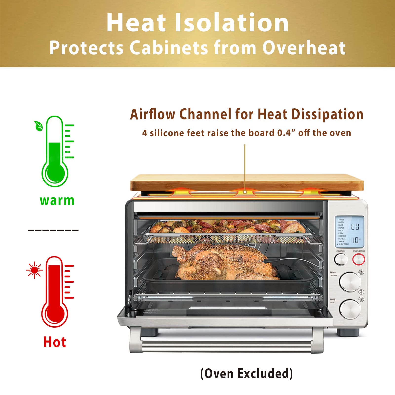 Non-Slip Cutting Board for Breville BOV800XL/845BSS/860BSS Smart Oven - Heat Resistant Silicone Feet, Space Saving Accessory for Countertop Convection Ovens - Perfect for Baking, Roasting & Air Frying - Protects Cabinets & Creates Extra Storage Space