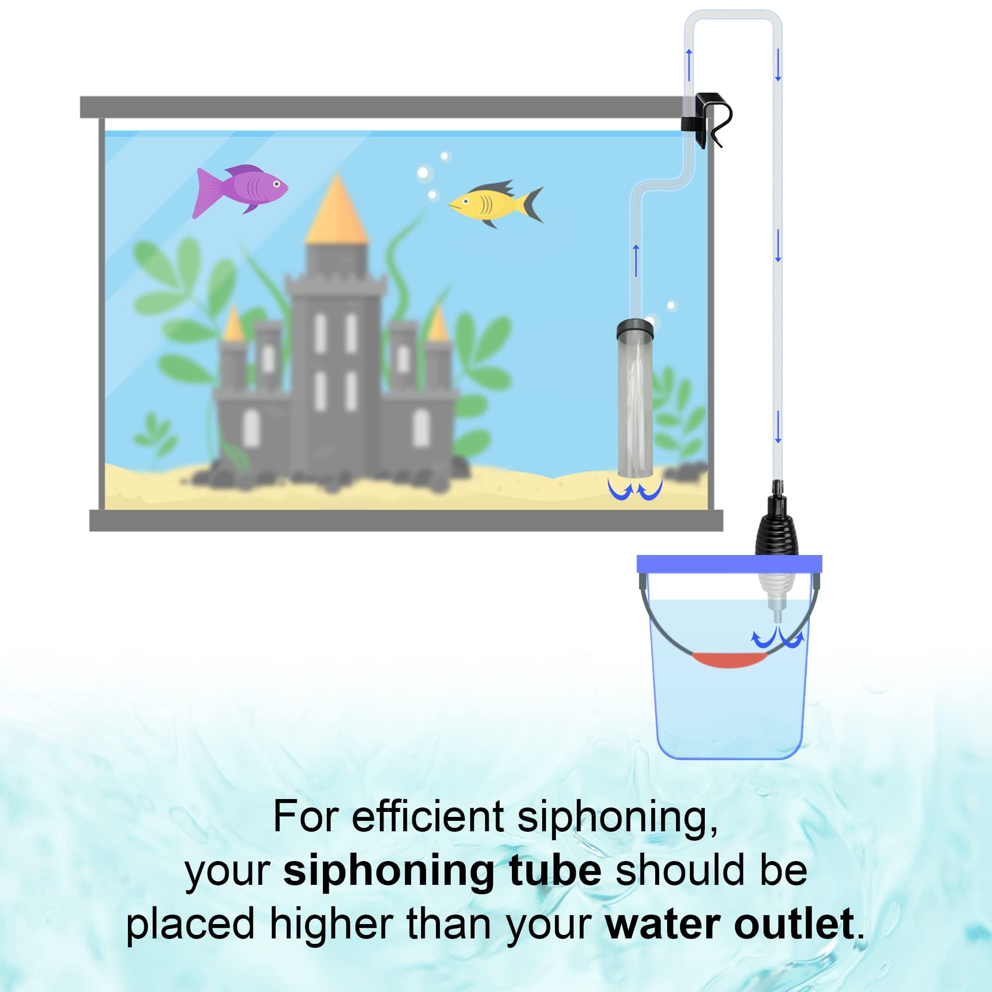 SunGrow Manual Aquarium Gravel Cleaner Siphon Vacuum - Fish Tank Water Changer Kit with Hose & Priming Bulb for Gravel & Sand Cleaning (Black) | Perfect for Freshwater & Saltwater Tanks, Easy Maintenance for Small to Medium Aquariums