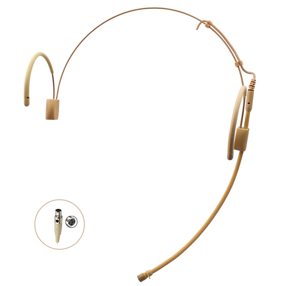 JK Pro Earhook Headset with Omnidirectional Microphone - Compatible with Shure Wireless Transmitters (Mini XLR TA4F Plug) - Ideal for Live Performances, Broadcasting, and Professional Audio Recording