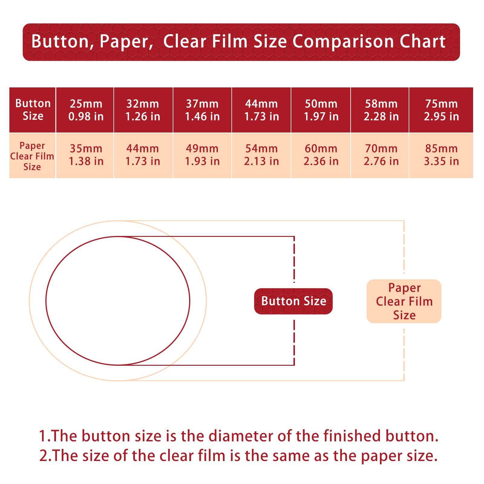 200 Pcs 32mm (1.26 Inch) Button Maker Kit - Metal Blank Buttons, Pin Badge Parts with Blank Paper - DIY Button Press Supplies for Crafts, Events & Promotions - Perfect for Custom Pins, Fundraisers & Party Favors