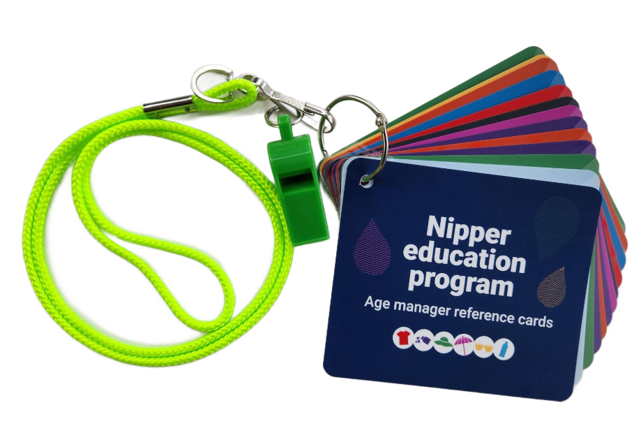 Nipper Education Program - Age Manager Cards for Youth Development & Leadership Training | Perfect for Swim Clubs, Surf Life Saving, and Team Building Activities