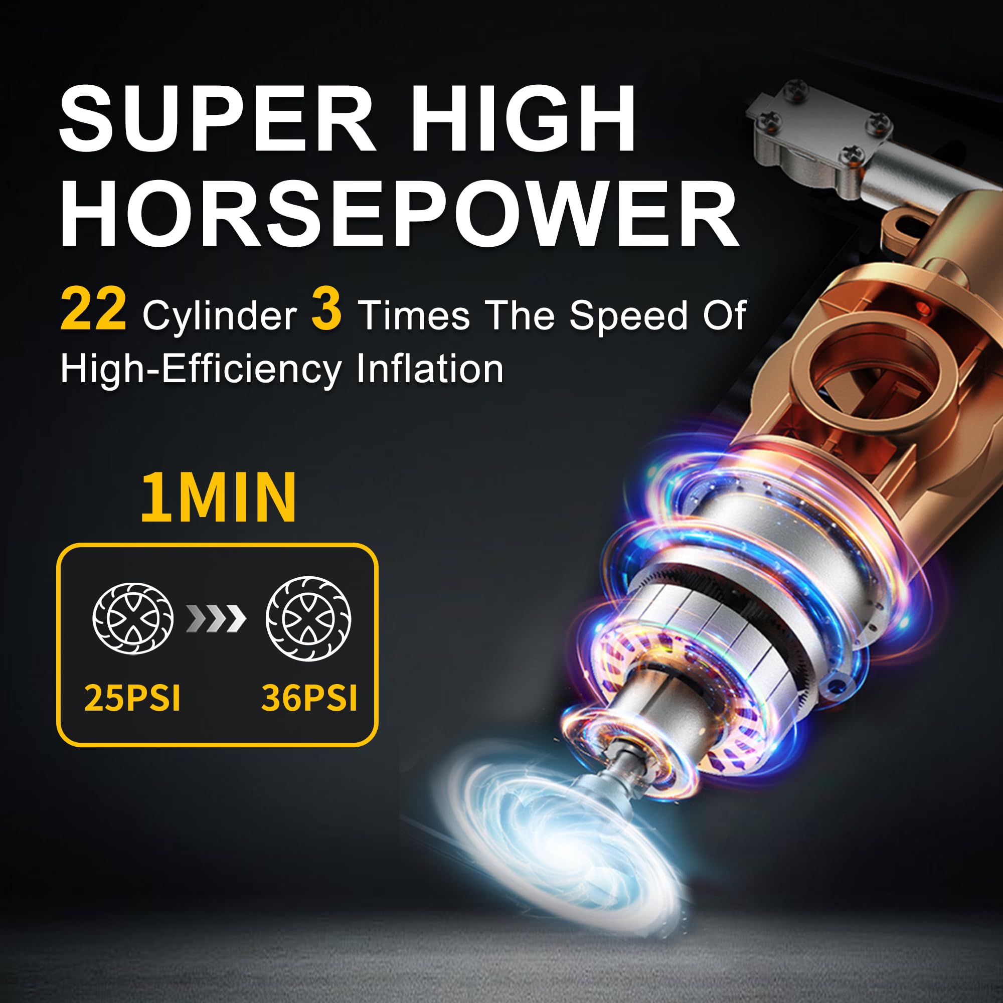 Portable Air Compressor for Car Tires - Digital Pressure Gauge, 3X Faster Inflation, Rechargeable Auto Air Pump for Cars, Motorcycles & Bikes - Includes LED Light & Power Bank - Perfect for Road Trips, Emergency Tire Inflation & Outdoor Adventures