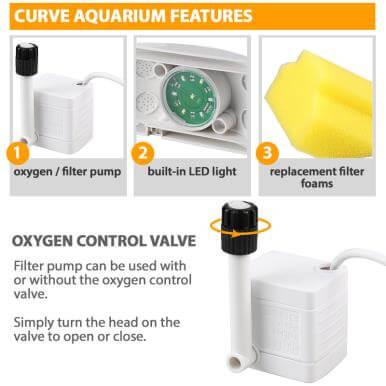 Nano Curve Acrylic Fish Tank 6L (0.6 Gallon) - White or Black - Small Desktop Aquarium for Betta Fish, Shrimp, or Plants - Perfect for Office, Home Decor, or Gift