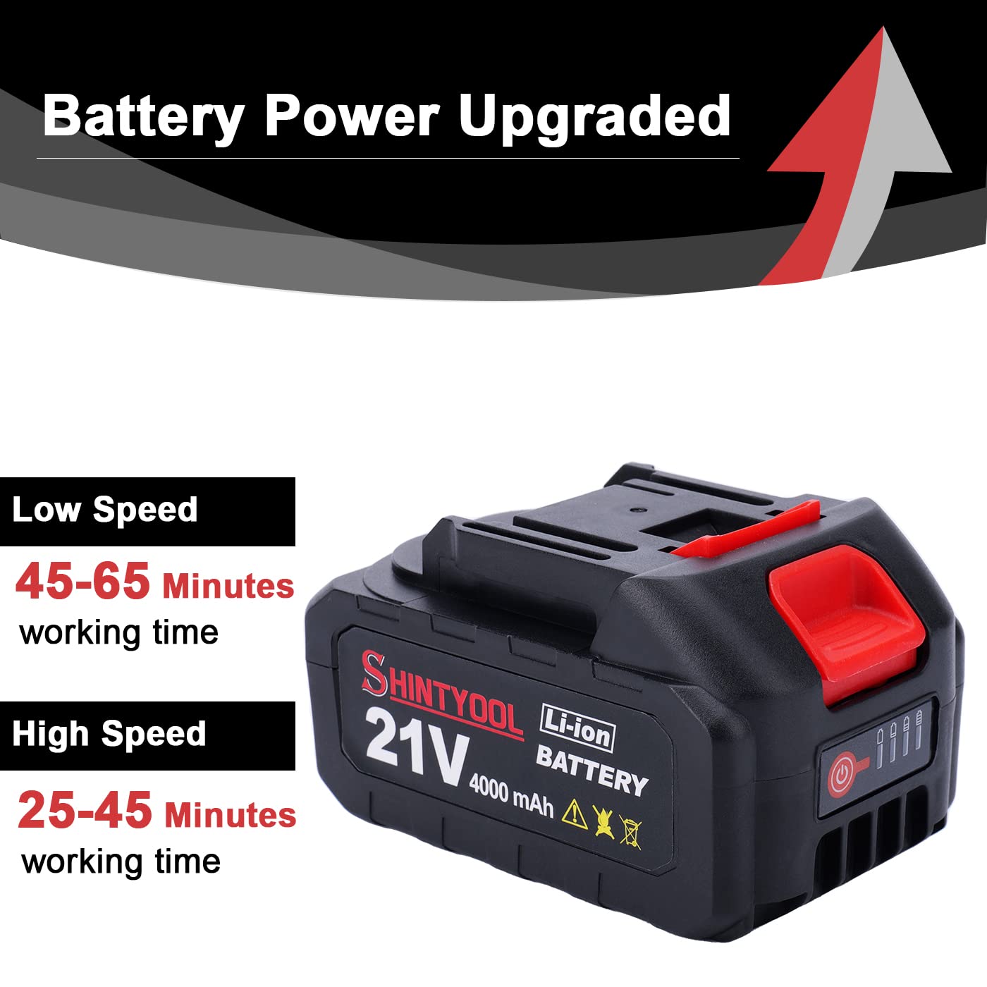 21V 4.0Ah Lithium Battery with LED Power Display & Charger Adapter - Compatible with Leaf Blowers, Mini Chainsaws - Perfect for Yard Work, Landscaping and DIY Projects