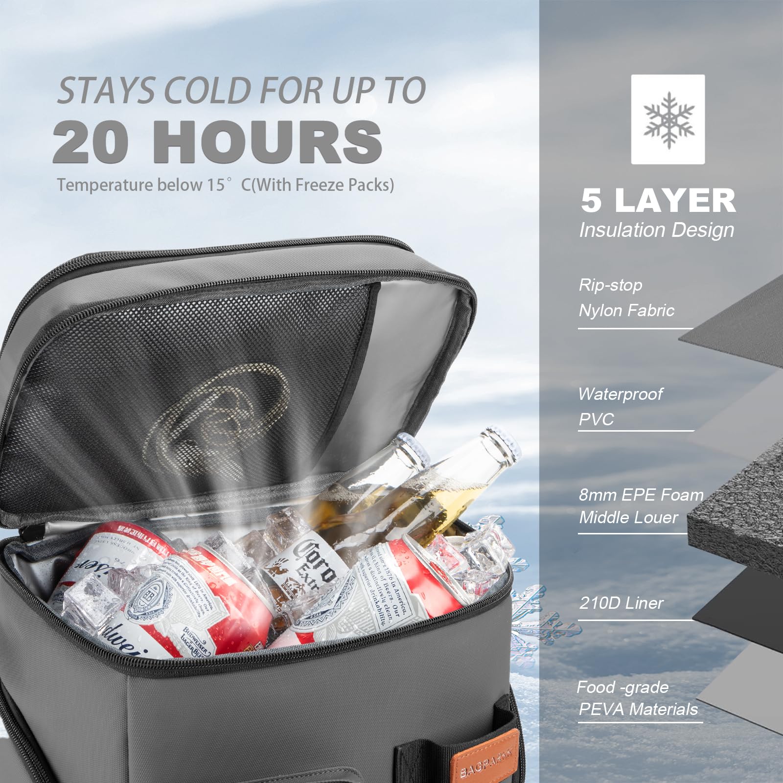 **Insulated Cooler Backpack - 33 Can Capacity, Leakproof Double Deck Design with Sternum Strap - Lightweight Large Capacity for Travel, Camping, Beach & Picnic Outings**