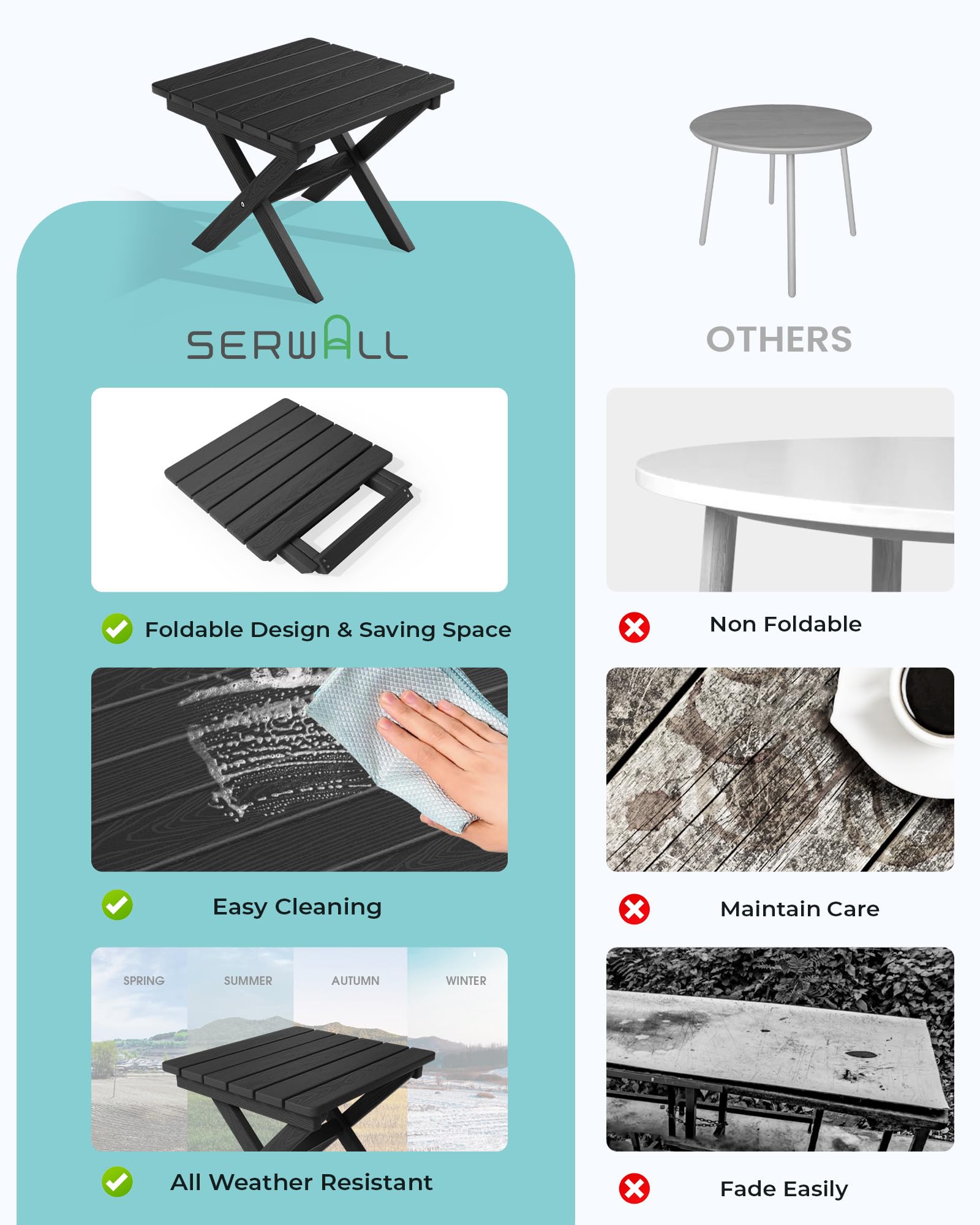 SERWALL Folding HDPE Outdoor Side Table - Portable for Camping & Patio