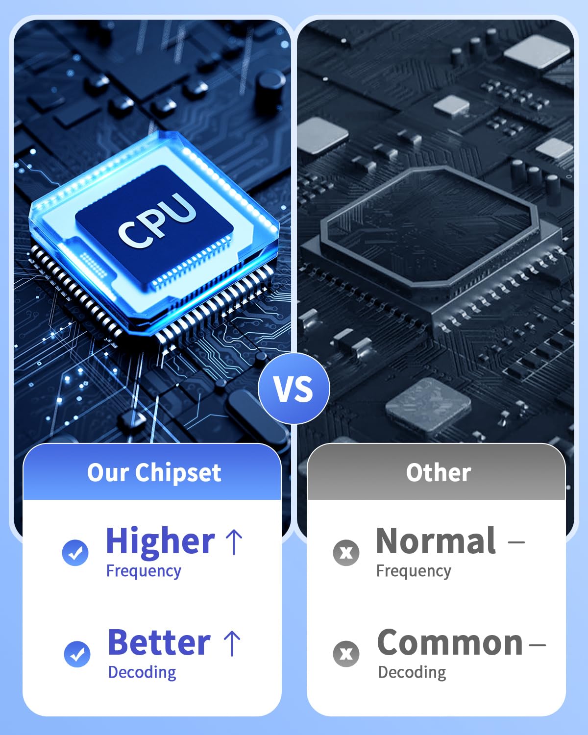 ELECTOP 4