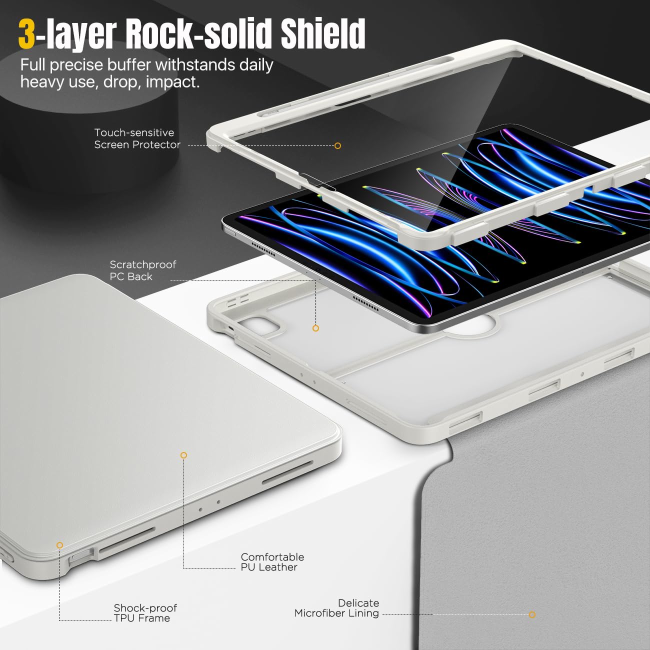 MoKo iPad Pro 12.9 Case (6th/5th/4th/3rd Gen 2022-2018) with Pencil Holder, Screen Protector & Multi-Angle Stand | Auto Wake/Sleep | Light Gray | Perfect for Work, Study & Travel