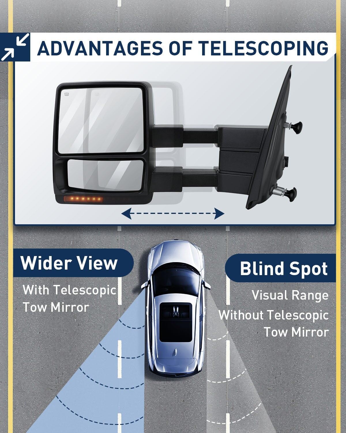 ECCPP Power Heated Towing Mirrors for 2004-2006 Ford F-150 Pickup Truck - Black Housing with Turn Signal & Adjustable Left & Right Side Mirrors - Perfect for Towing, Night Driving & Winter Conditions