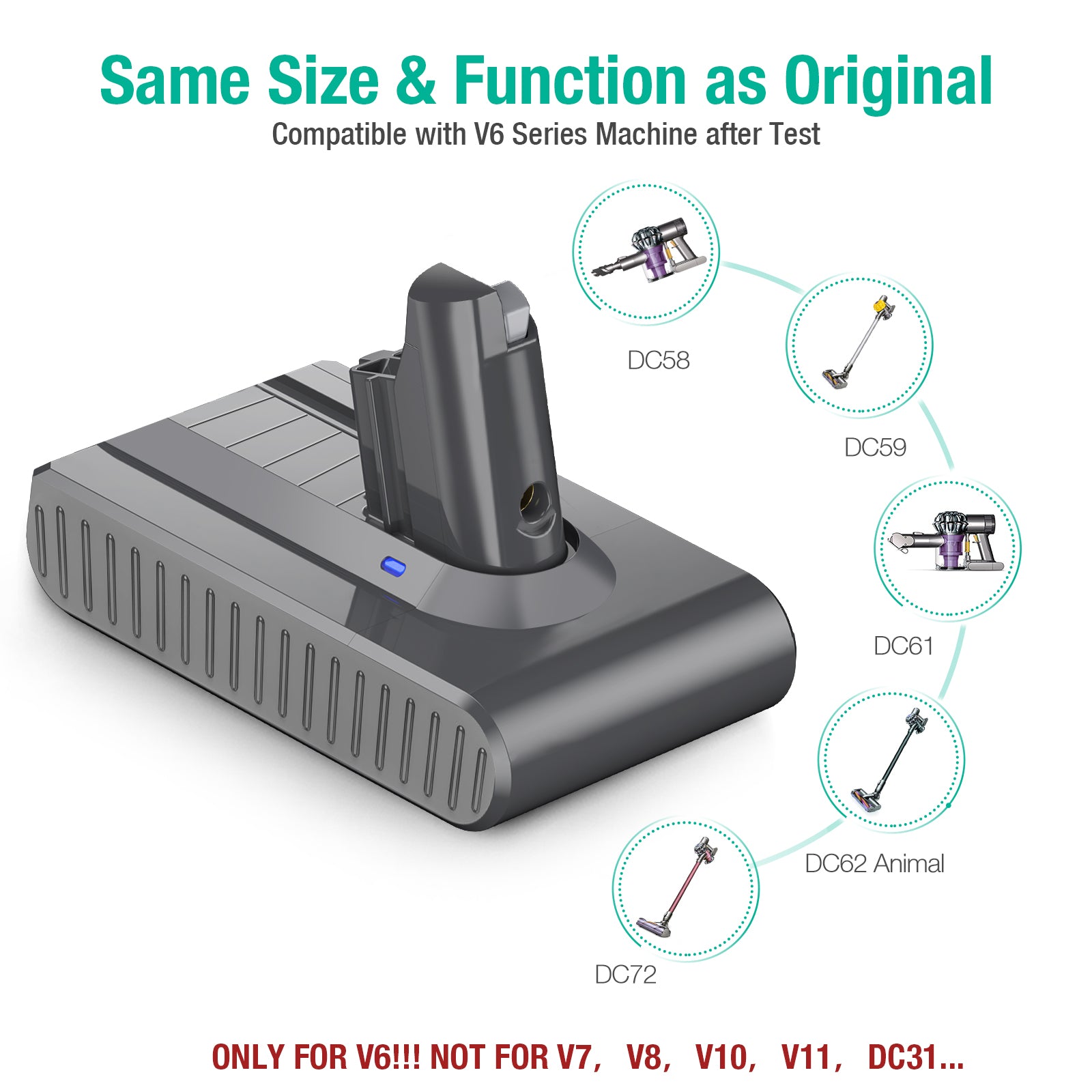 Dyson V6 Battery 4.5Ah Replacement for Cordless Vacuum Cleaners - Compatible with V6 Absolute, Animal, Motorhead - Long-Lasting Power for Home Cleaning