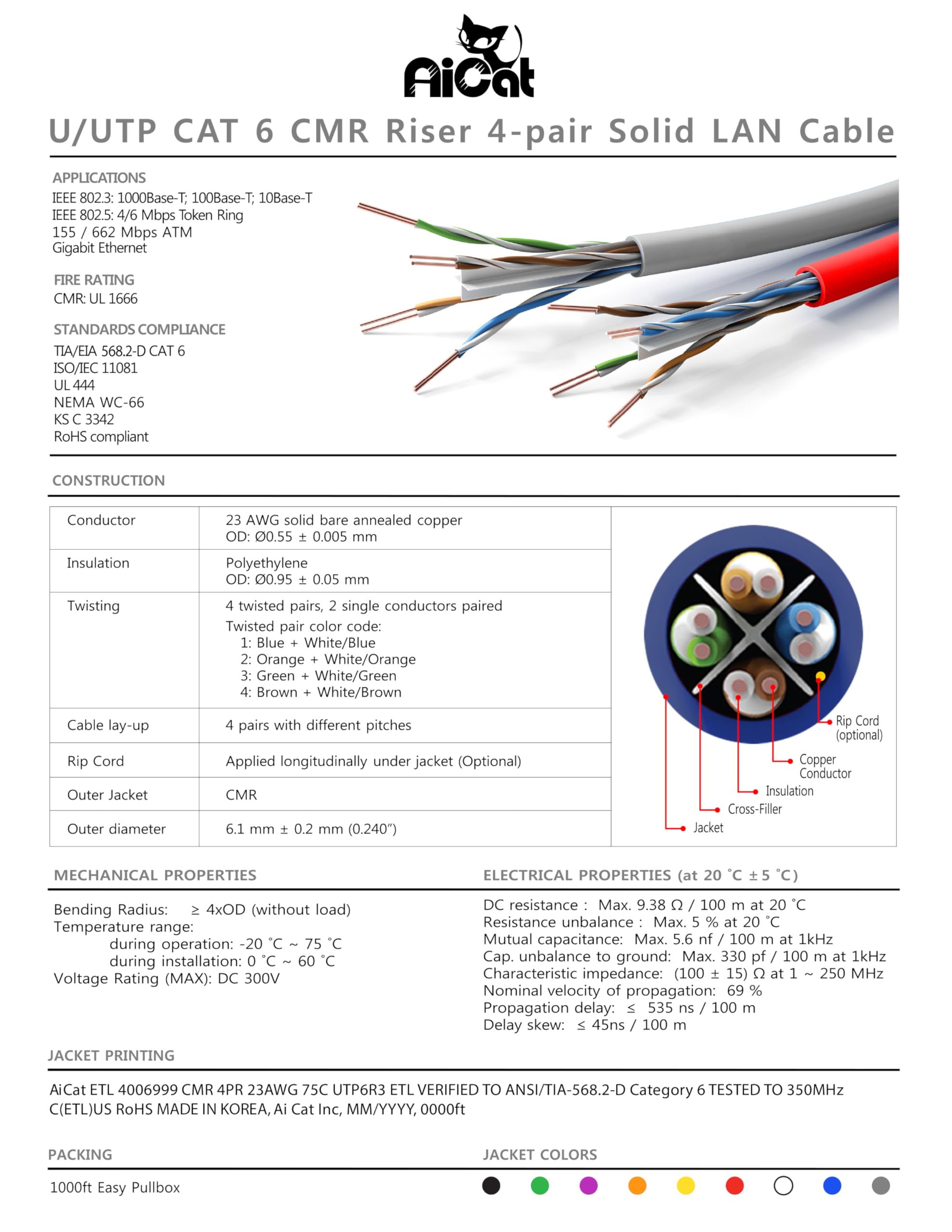 Premium AiCat Cat6 Ethernet Cable 1000ft (Blue) - 23 AWG CMR Rated, Solid Bare Copper Wire, Noise-Reducing Cross Separator - 550MHz/10Gbps Speed, PoE++ UTP LAN Cable - Ideal for Home Networking, Office Setup & Gaming