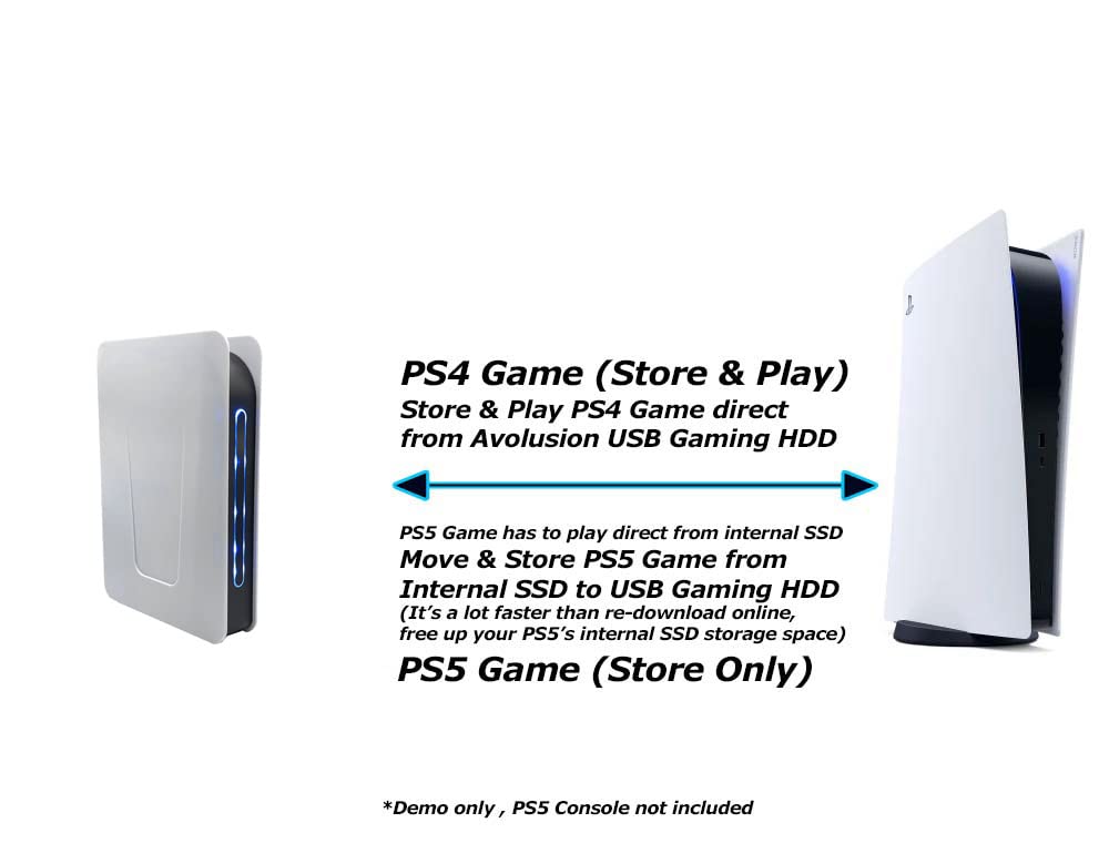 PRO-T5 Series 4TB USB 3.0 External Hard Drive for PS5 & Gaming - Portable Storage Solution with Fast Data Transfer (White) | 2 Year Warranty | Perfect for PS5 Game Storage, PC Gaming & Backup