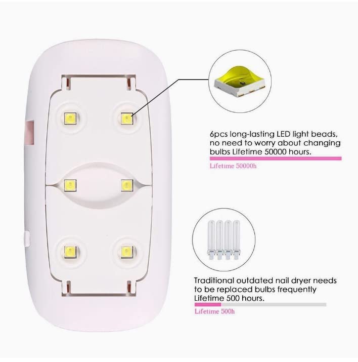 Mini UV LED Nail Lamp - Portable Gel Light Mouse Shape Nail Dryer with USB Cable for All Gel Polish (Pink) | Perfect for Home Manicures, Travel & Salon Use