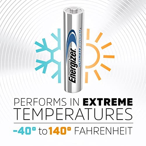 Energizer Ultimate Lithium AAA Batteries 12-Pack - Long-Lasting Power for Cameras, Flashlights & Electronics - Best for High-Drain Devices