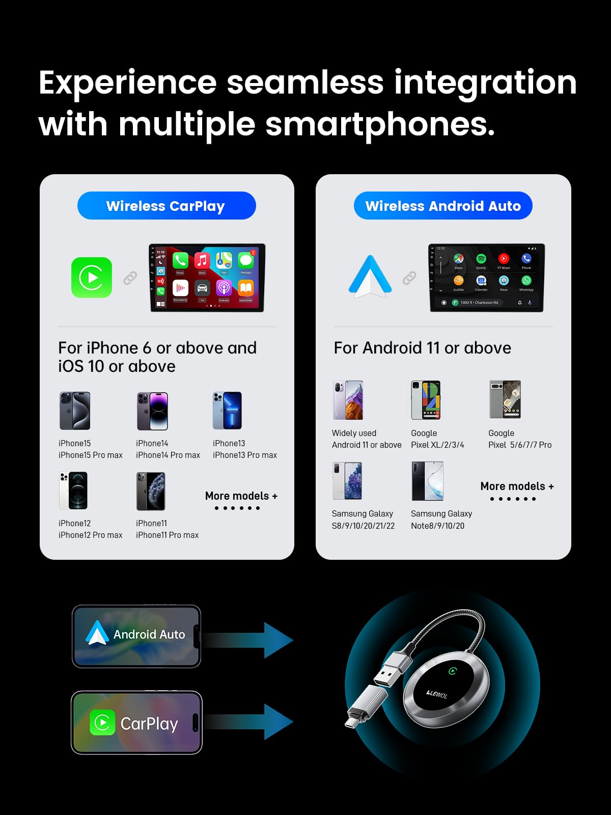 Wireless CarPlay Adapter 2024 - Fast Connection Plug-Go Dongle for Factory Wired to Wireless CarPlay & Android Auto - Compatible with Cars from 2015, iPhone 6/iOS 10+, Android 11+ - Perfect for Hands-Free Driving & Seamless Music Streaming