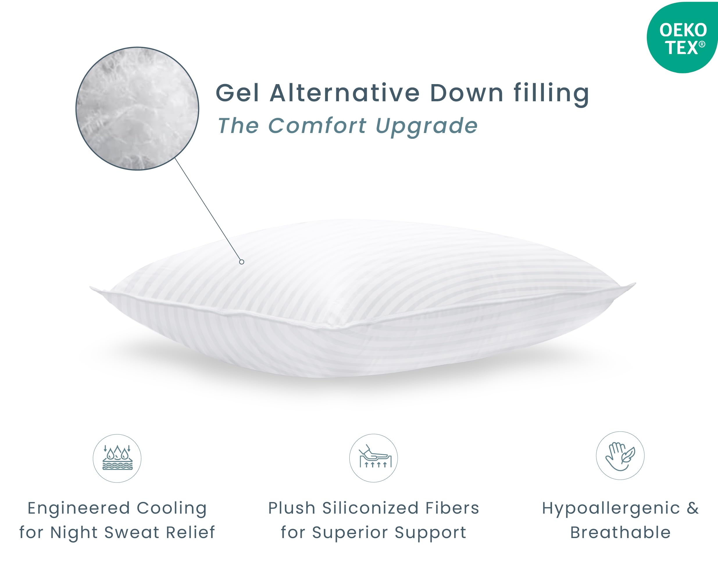 Premium Cooling Bed Pillows Set of 2 - Down Alternative Soft Hotel Pillows 20x26 Inch for Back, Stomach & Side Sleepers | Breathable & Hypoallergenic Standard Size Pillows for Better Sleep | Perfect for Home, Office or Travel Use