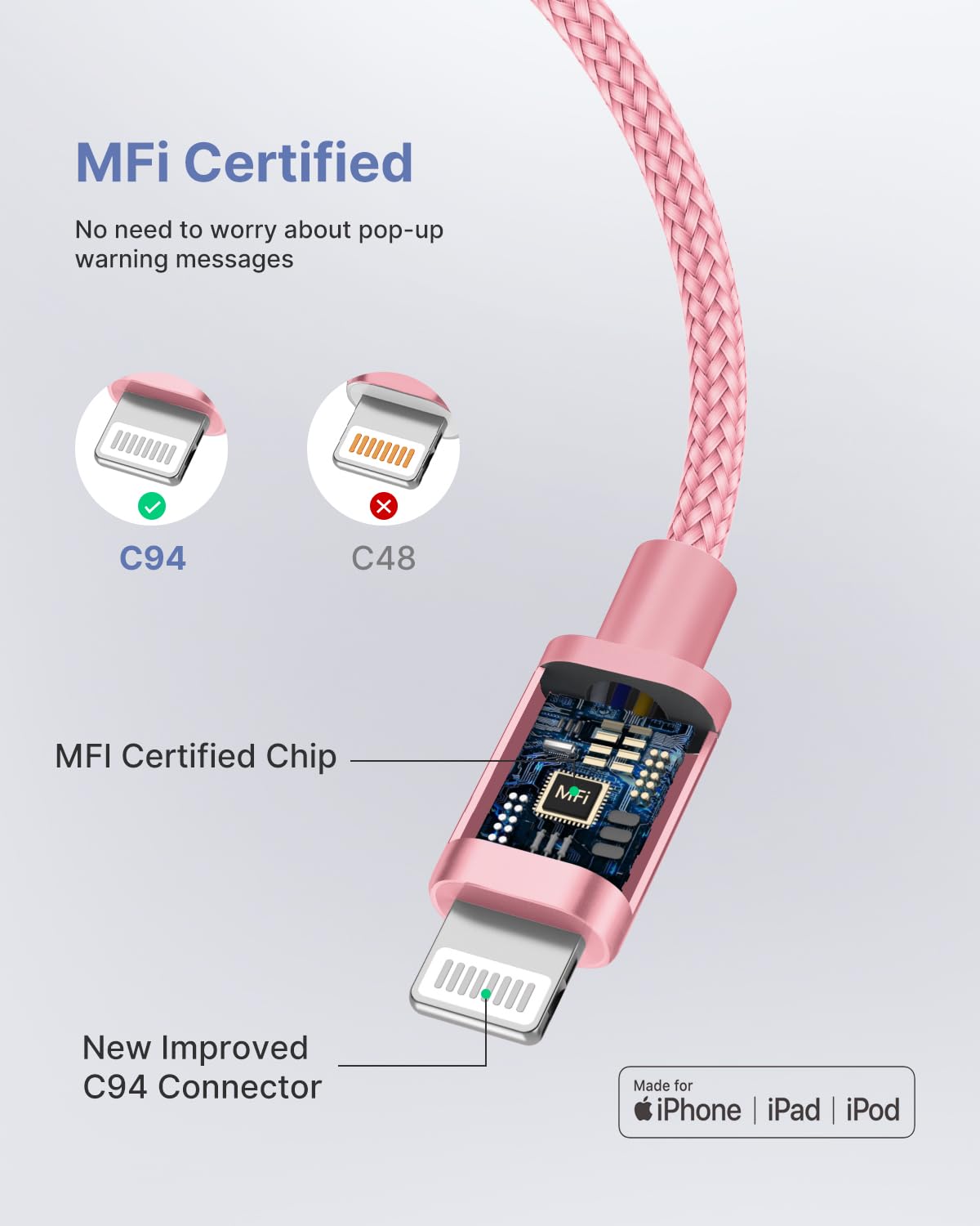 Apple MFi Certified USB C to Lightning Cable 1M - Fast Charging USB C iPhone Charger Cable with PD Support for iPhone 14/13/12/11/XS/XR/8, iPad Pro & AirPods - Perfect for Home, Office & Travel Charging