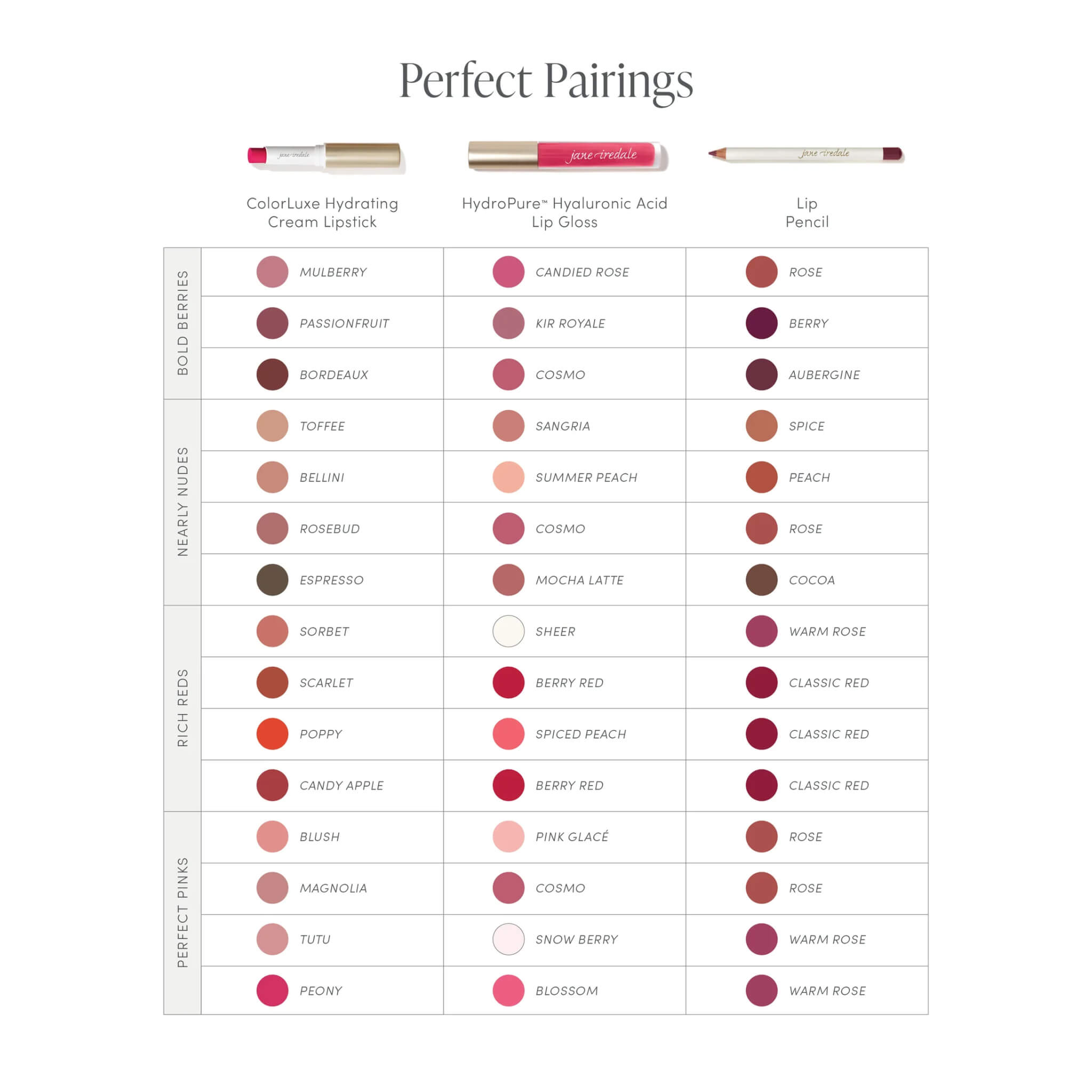 ColorLuxe Hydrating Cream Lipstick - Long Lasting Moisturizing Lipstick with Vitamin E | Perfect for Everyday Wear, Date Night & Special Occasions