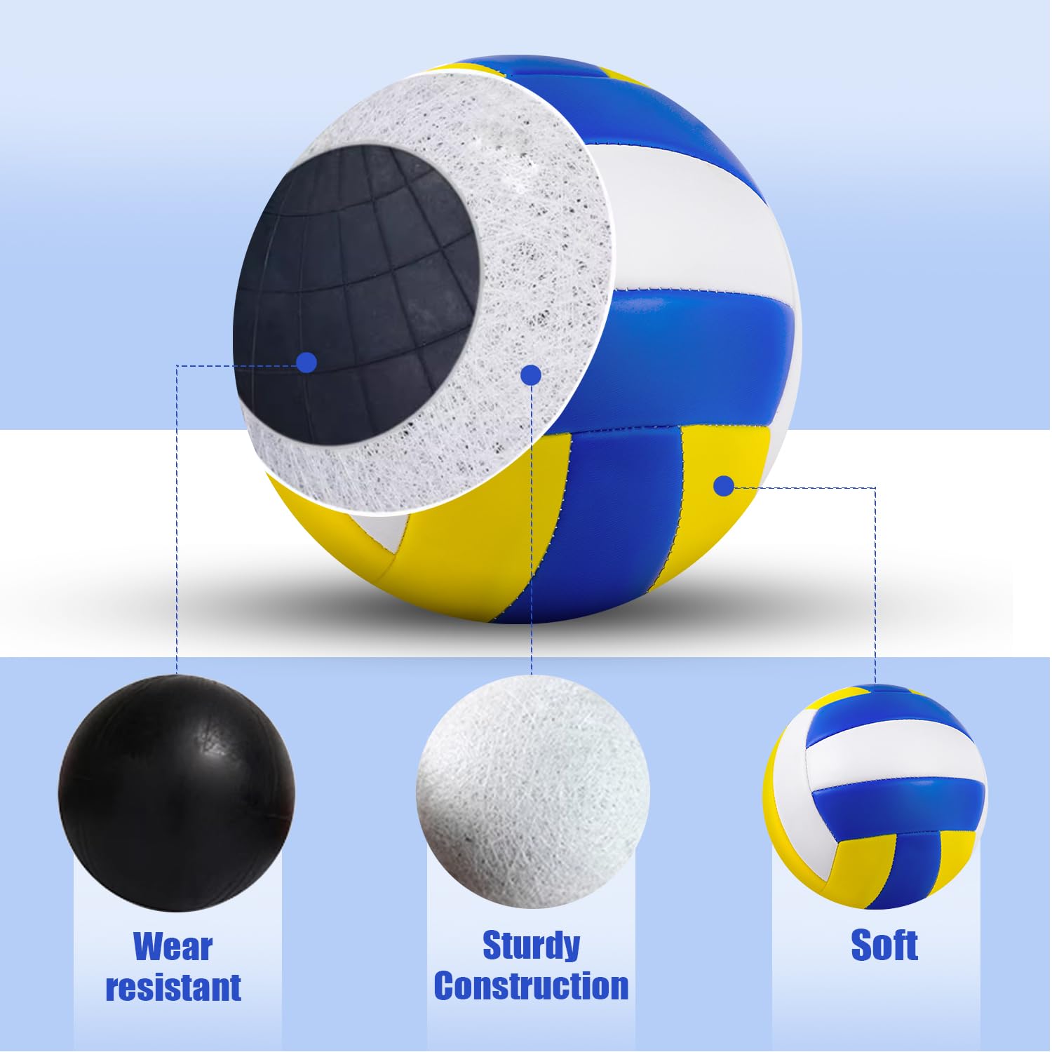 6 Pack Official Size 5 Volleyballs - Soft Outdoor Volleyball Set with Pump for Women, Men, Girls & Adults - Perfect for Beach, Pool, Indoor, Water & Sand Volleyball Games