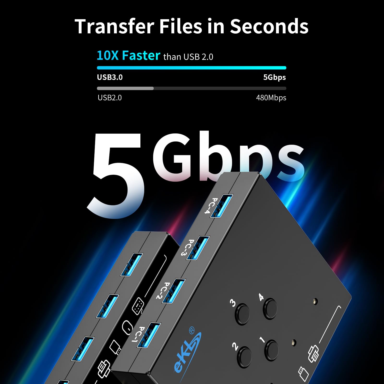 4-Port USB 3.0 Switch Hub - Share 4 USB Devices Between 4 Computers | Compatible with PC, Laptop, Mouse, Keyboard, Scanner & Printer | Includes 3.5mm Audio Output | Perfect for Home Office, Gaming Setup & Multi-Device Workstations