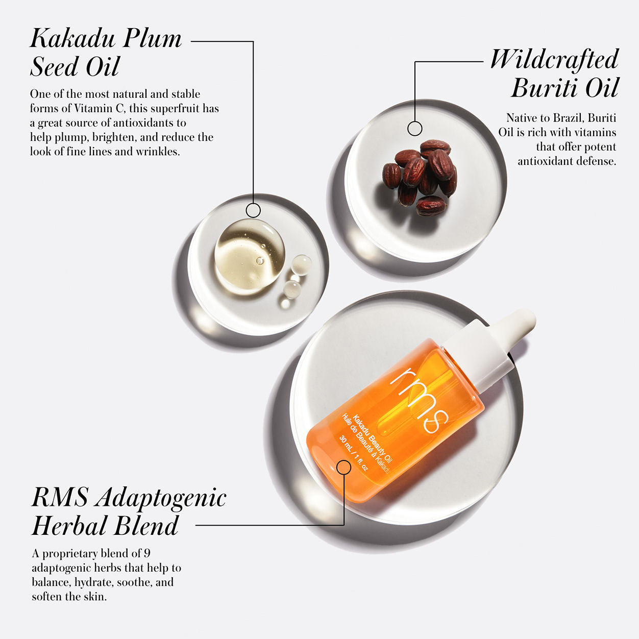 Kakadu Beauty Oil - 100% Natural Face & Body Moisturizer for Glowing Skin | Anti-Aging, Hydration & Nourishment | Perfect for Daily Skincare Routine & Spa Treatments