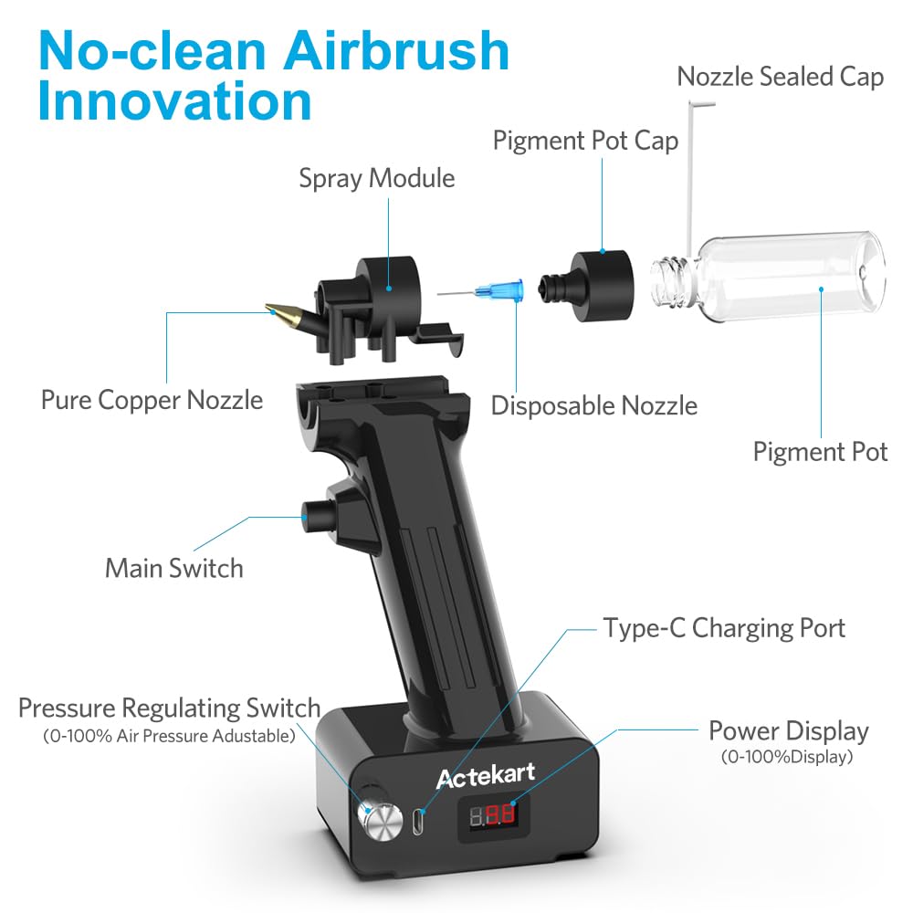 Premium No-Clean Airbrush Kit with 250 Disposable Nozzles (50x 0.2mm, 100x 0.3mm, 100x 0.5mm) - 30PSI Rechargeable Cordless Airbrush Gun for Makeup, Nail Art, Model Painting & DIY Crafts