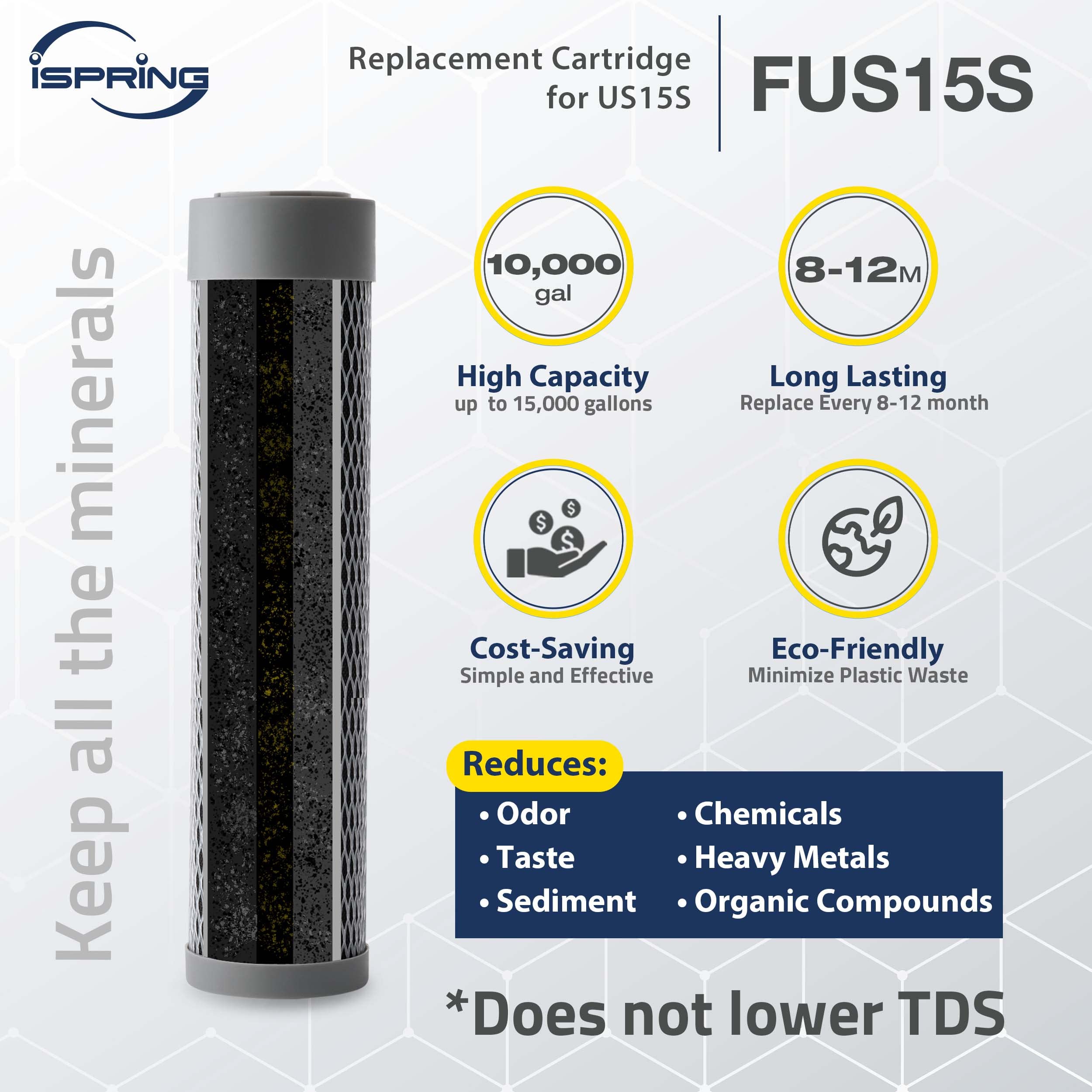 iSpring US15SL Under Sink Water Filter System - 10K Gallon Capacity | Reduces Chlorine, Lead & Contaminants | BPA-Free Direct Connect Kitchen Water Filter (10”x2.5”, White) | Perfect for Clean Drinking & Cooking Water in Homes & Offices