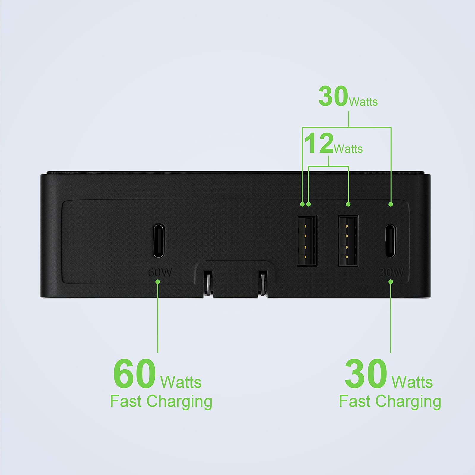 Nekmit 90W USB C Wall Charger Block - 4 Port GaN Fast Charging Power Adapter with Foldable Plug | Compatible with MacBook, iPhone 15/14, Galaxy S22/S21, iPad Pro & More | Fast Charge Multiple Devices Simultaneously | Perfect for Home, Office & Travel Use (Black)