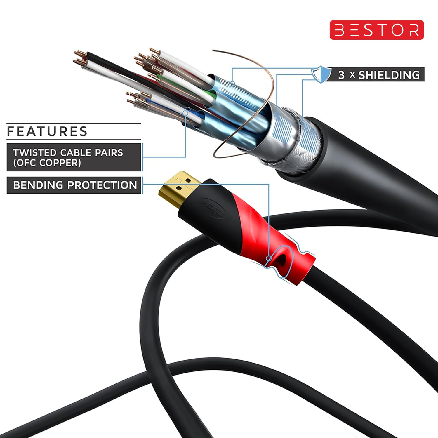 BESTOR 4K 60Hz HDMI Cable with ARC Support - 3M PVC Braided Cord for Smart TV, Laptop, Monitor, Projector (Red/Black) - Perfect for Home Theater, Gaming & Office Setup - Pack of 1