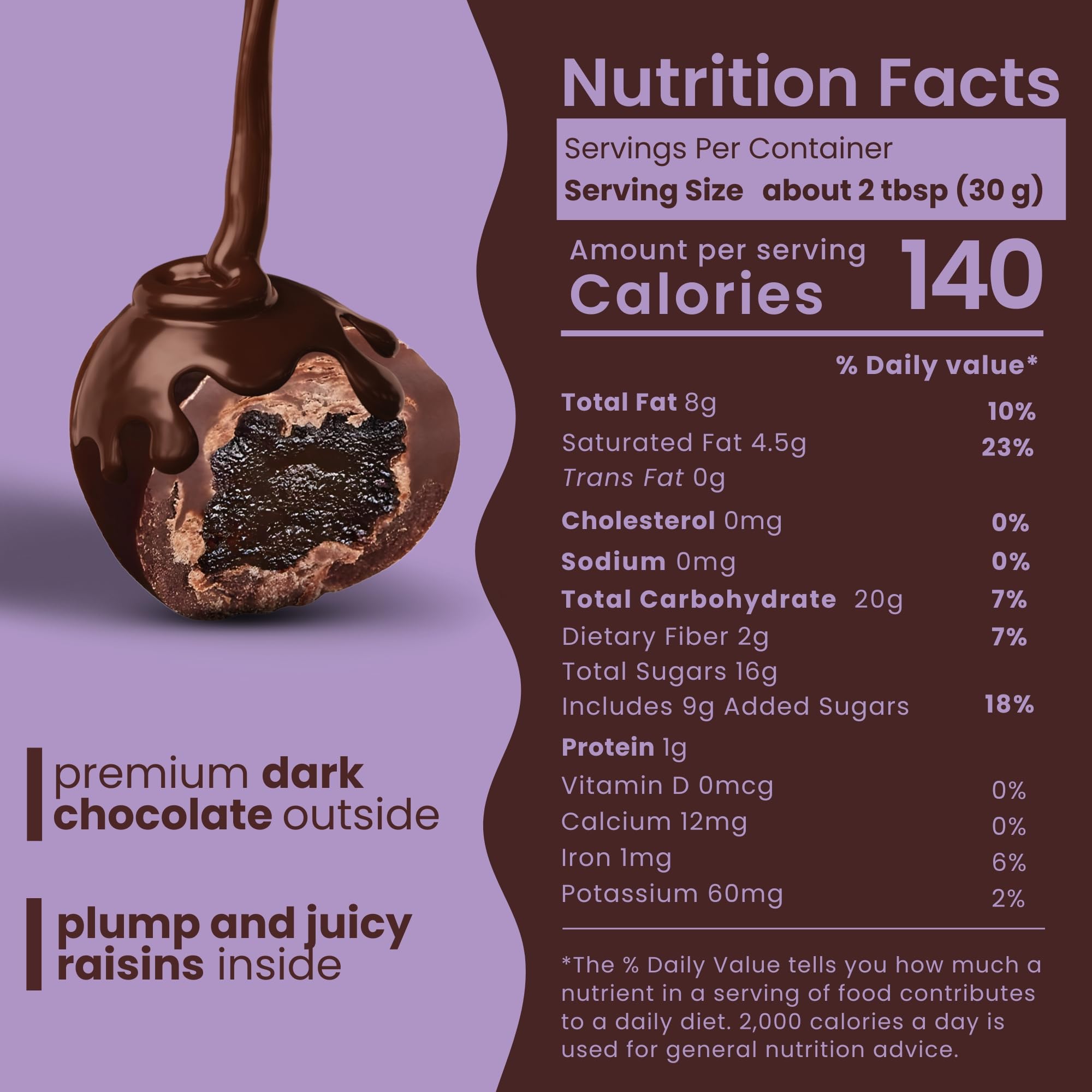 Nutic Gourmet Dark Chocolate Covered Raisins - 2lb Bulk Bag of Healthy Candy Snacks | Vegan, Gluten-Free Treats for Movie Nights, Office Snacking & Holiday Gifts