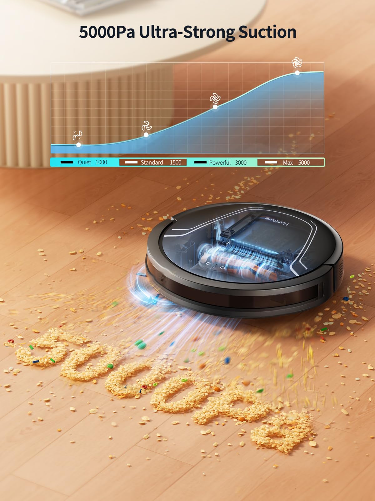 HONITURE V8 Pro Robot Vacuum and Mop Combo - 5000Pa Strong Suction, Laser Navigation, 180 Min Runtime, Self-Charging, Smart App Control - Perfect for Pet Hair, Hardwood Floors & Large Homes