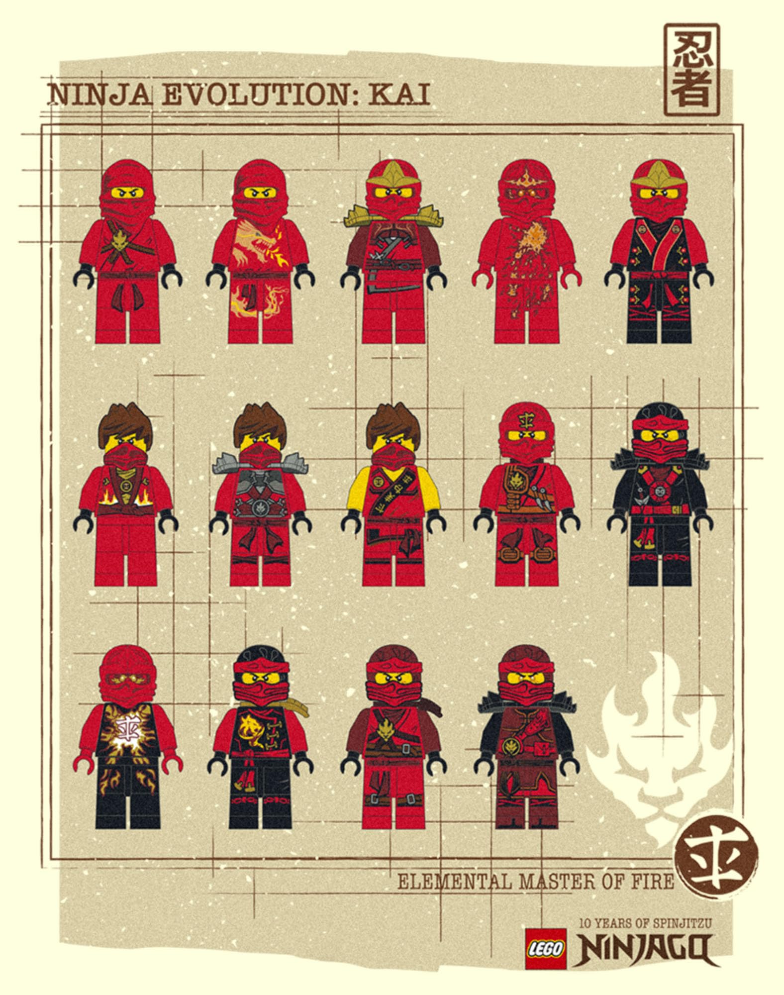 Lego Ninjago Ninja Evolution Men's Short Sleeve T-Shirt - Cool Graphic Tee for Fans, Casual Wear & Cosplay