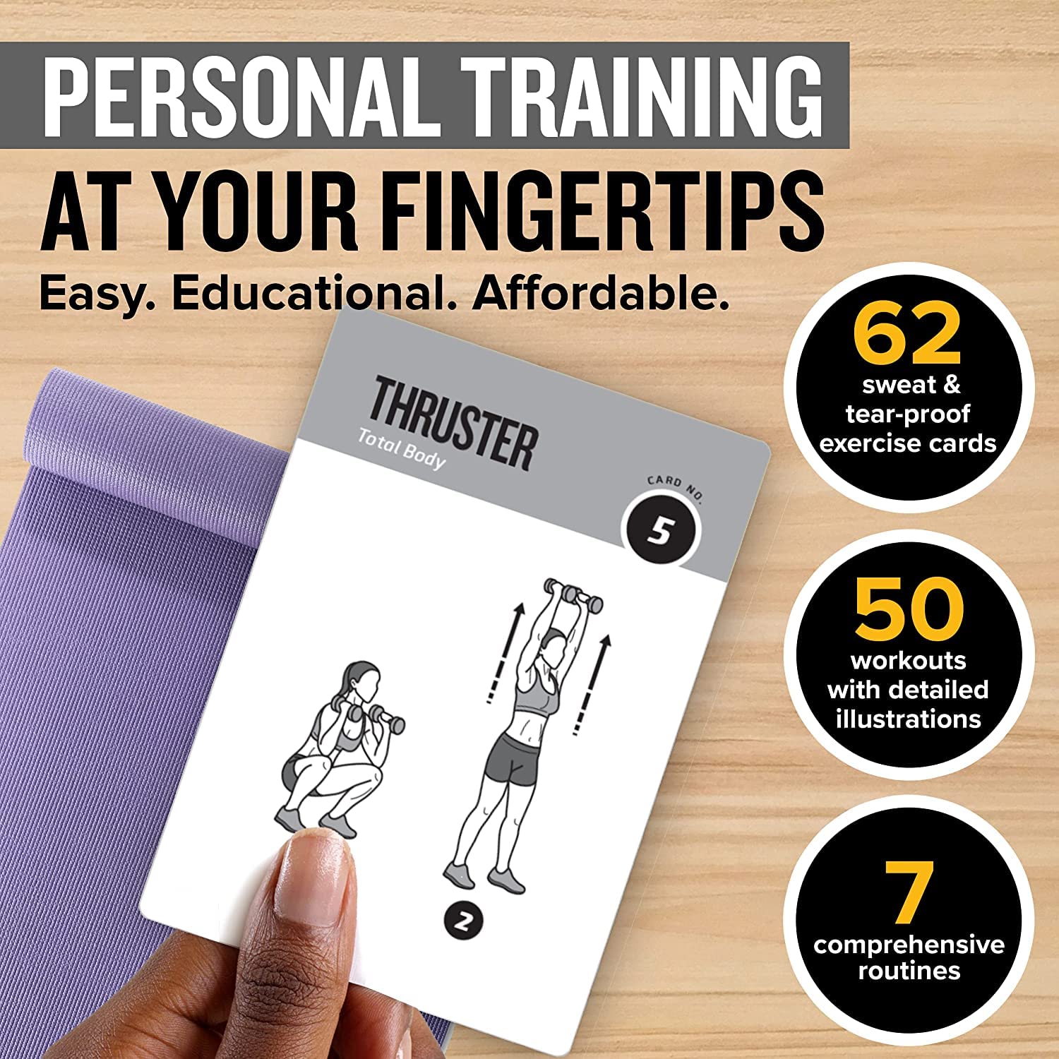 NewMe Fitness Dumbbell Workout Cards - Instructional Exercise Deck for Women & Men | Beginner to Advanced Home & Gym Training Guide (Dumbbell Workouts Vol.2) - Perfect for Strength Training, Weight Loss & Muscle Building at Home or Fitness Studio