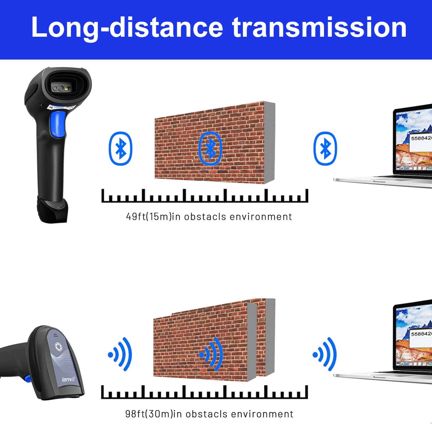 Wireless 2D Bluetooth Barcode Scanner - CW300 Handheld QR Code & 1D Barcode Reader for Retail Stores, Supermarkets & Warehouses | Ideal for Inventory Management, POS Systems & Mobile Scanning