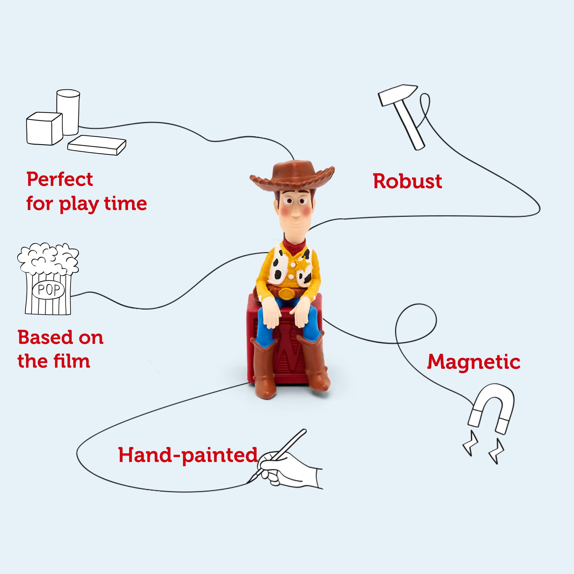 Tonies Woody Toy Story Audio Character - Interactive Disney Toy for Kids | Fun Storytelling & Playtime with Woody from Toy Story | Perfect for Bedtime, Travel & Learning English
