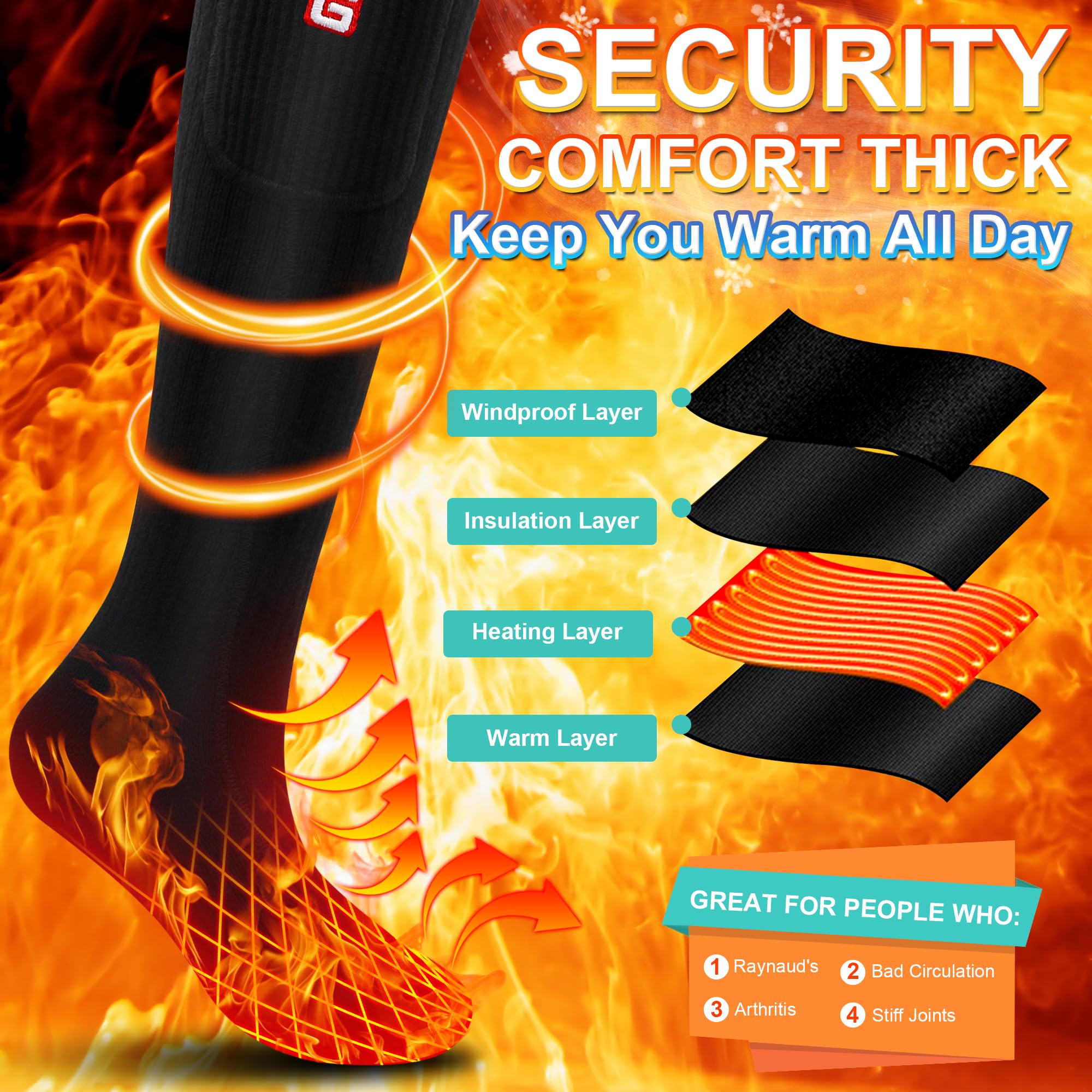 SVPRO Rechargeable Heated Socks for Men & Women - Battery Operated Winter Warm Socks with 3 Adjustable Heat Settings - Thermal Electric Socks for Hiking, Camping, Skiing, Fishing, Hunting & Mountaineering - Keep Feet Warm in Cold Weather Outdoor Activities
