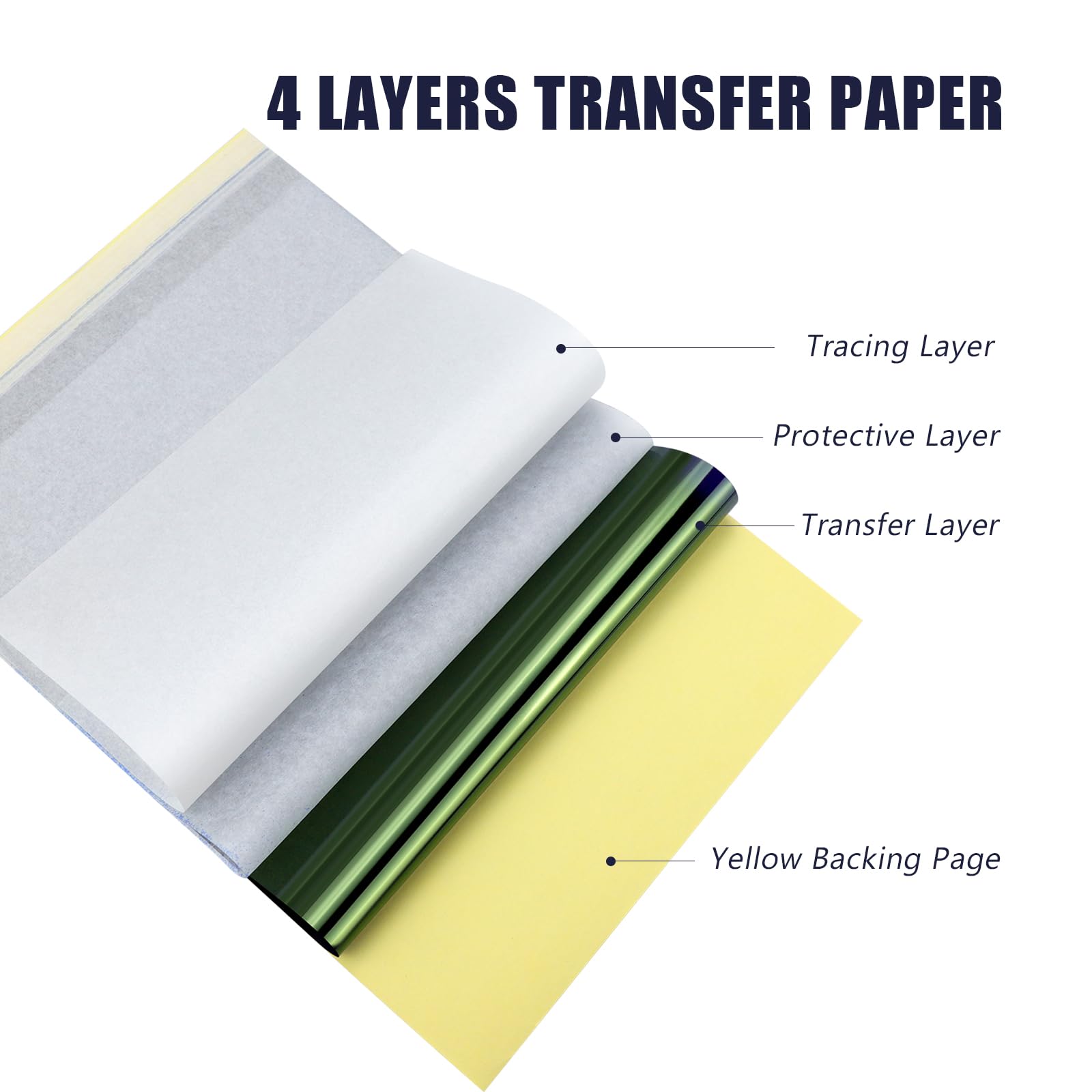 Professional Tattoo Transfer Paper - 100 Sheets A4 Size Thermal Stencil Paper for Tattoo Artists, 4-Layer Tracing Paper for DIY Tattoo Supplies - Perfect for Tattoo Studios, Home Practice & Temporary Tattoo Designs