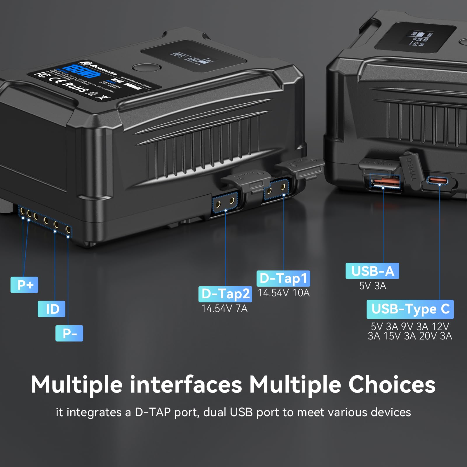 Powerextra 155Wh V Mount Battery with 65W USB-C Fast Charging | D-TAP, USB-A & Dual DC Ports | OLED Display | Compatible with Cameras, Camcorders, Video Lights & Monitors | Perfect for Professional Videography & Live Streaming