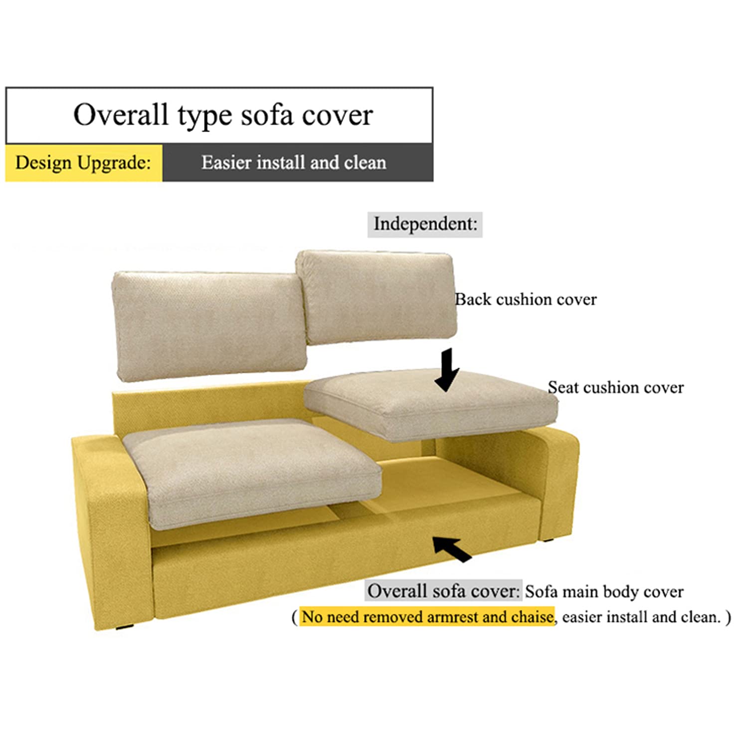 Stretchable Sofa Slipcover for IKEA Kivik 3-Seat Couch (228cm) - 2-Cushion Sofa Cover Set with Matching Pillow Covers - Perfect for Living Room, Family Room & Home Theater (Size S-29, Beige)