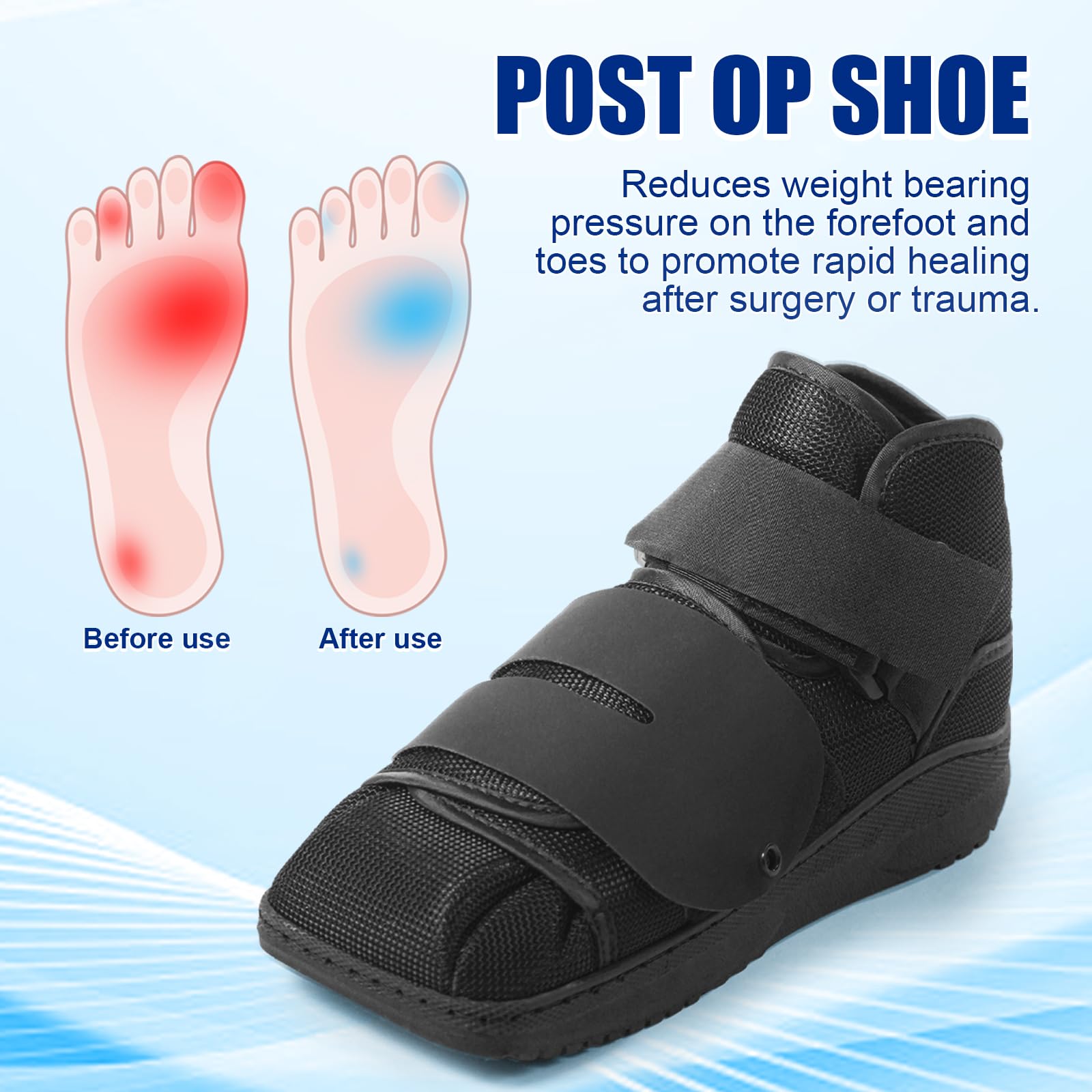 Post Op Shoes for Men & Women - Medical Walking Shoes for Post Surgery, Fracture & Broken Foot Support - Square Toe Design for Comfort & Stability - Ideal for Recovery After Surgery, Injury or Toe Fractures