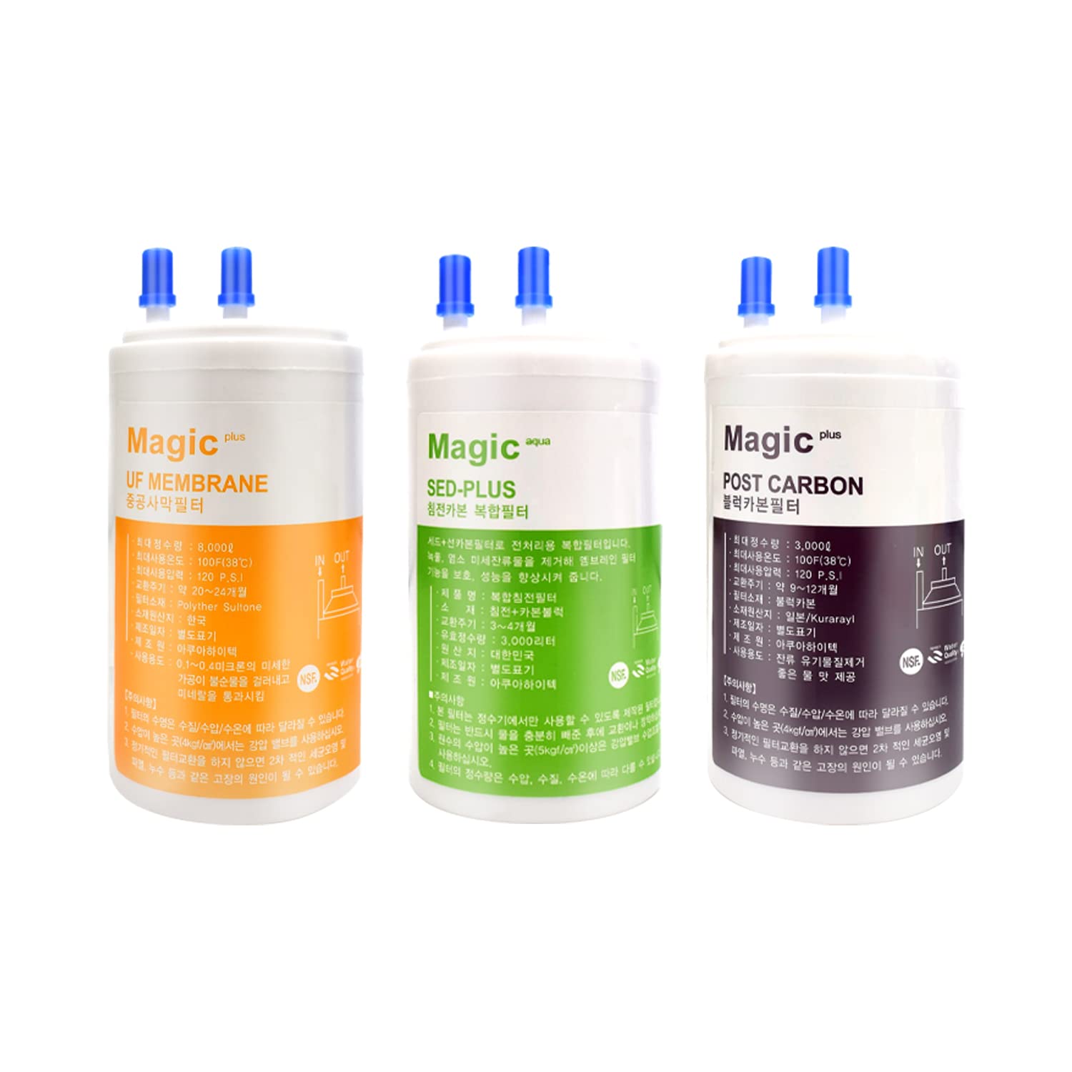 3EA Replacement Water Filter Set for Cuckoo CP-PS011G 5.5 Inch - 1 Year Supply - White | Compatible with Cuckoo Water Purifiers | Perfect for Home, Office & Kitchen Use