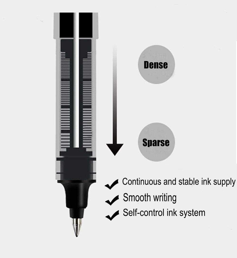 GXR 12-Pack 0.5mm Extra Fine Point Liquid Ink Rollerball Pens - Quick-Drying Black Ink for Smooth Writing - Perfect for Office Work, School Notes, Journaling & Everyday Use