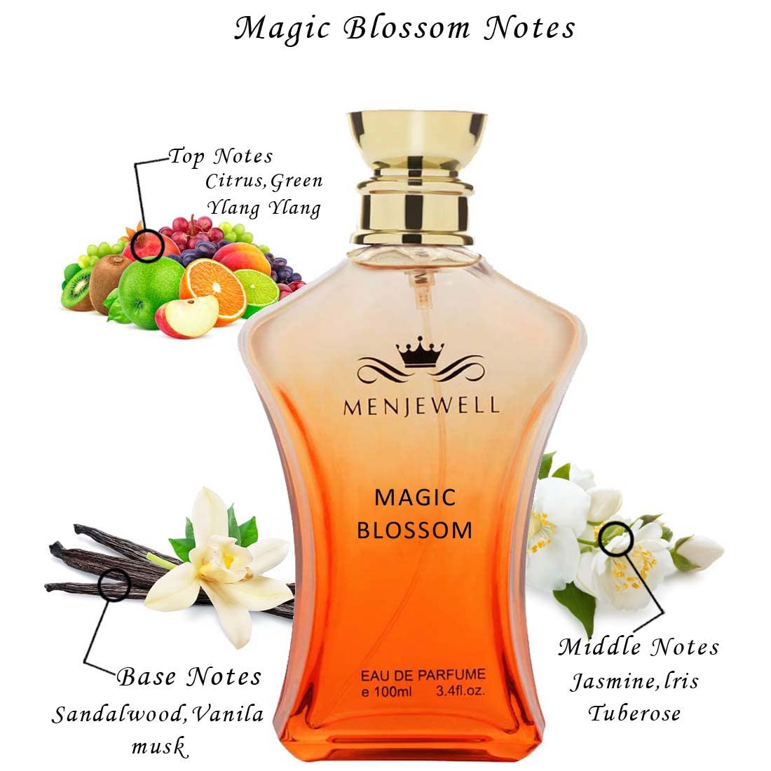 Magic Blossom Eau de Perfume for Women - 100ml Floral Fragrance | Long-Lasting Scent for Date Night, Office & Special Occasions