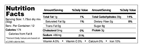 Gluten Free Crepe Mix - New Grains All Natural Pancake & Waffle Batter (21 oz) - Perfect for Breakfast, Brunch & Keto-Friendly Diets